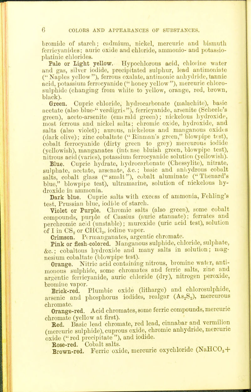 bromide of starch; cadmium, nickel, mercuric and bismutli ferricyanides; auric oxide and chloride, ammonio- and potasjsio- platinic chlorides. Pale or Light yellow. Hypochlorous acid, chloiine water and gas, silver iodide, precipitated sulphur, lead antimoniaie ( Naples yellow ), ferrous oxalate, antiniouic anhydride, tannic acid, potassium ferrocyanide ( honey yellow)) mercuric chloro- sulphide (changing from white to yellow, orange, red, brown, black). Green. Cupric chloride, hydrocaibonate (malachite), basic acetate (also blue- verdigris), ferricj'anide, arsenite (Scheele's green), aceto-arsenite (em(rald gi een); niekelous hydroxide, most lerrous and nickel salts; chromic oxide, hydroxide, and salts (also violet); aureus, niekelous and manganous oxides (dark olive); zinc cobaltate ( Einman's green, blowpipe test), cobalt ferrocyanide (dirty green to grey) mercurous iodide (yellowish), manganates (inttnse bluish green, blowpipe test), nitrous acid (varies), potassium ferrocyanide solution (yellowish). Blue. Cupric hydi-ate, hydrocarbonate (Chessylite), nitrate, sulphate, acetate, arsenate, &c.; basic and anljydrous cobalt salts, cobalt glass (smalt), cobalt aluminate ( Thenard's blue, blowpipe test), ultramarine, solution of niekelous hy- droxide in ammonia. Dark hlue. Cupric salts wilh excess of ammonia, Fehling's test, Prussian blue, iodide of starch. Violet or Purple. Chromic salts (also green), some cobalt compounds, purple of Cassius (auric stannate); ferrates and perchromic acid (unstable); murexide (uric acid test), solution of I in CS2 or OHCI3, iodine vapor. Crimson. Pt rmanganates, argentic chromate. Pink or flesh-colored. Manganous sulphide, chloride, sulphate, &c.; eobaltous hydroxide and many salts in solution; mag- nesium cobaltate (blowpipe test). Orange. Nitric acid containing nitrous, bromine water, anti- monous sulphide, some chromates and ferric salts, zinc and argentic ferricyanide, auric chloride (dry), nitrogen peroxide, bromine vapor. , , . ■, Brick-red. Plumbic oxide (litharge) and chlorosulphide, arsenic and phosphorus iodides, realgar (AS2S2), mercurous chromate. Orange-red. Acid chromates, some ferric compounds, mercuric chromate (yellow at first). Eed. Basic lead chromate, red lead, cinnabar and vermihon (mercuric sulphide), cuprous oxide, chromic anhydride, mercuric oxide ( red precipitate ), and iodide. Rose-red. Cobalt salts. Brown-red. Ferric oxide, mercuric osychloride (NaHCOs-l-