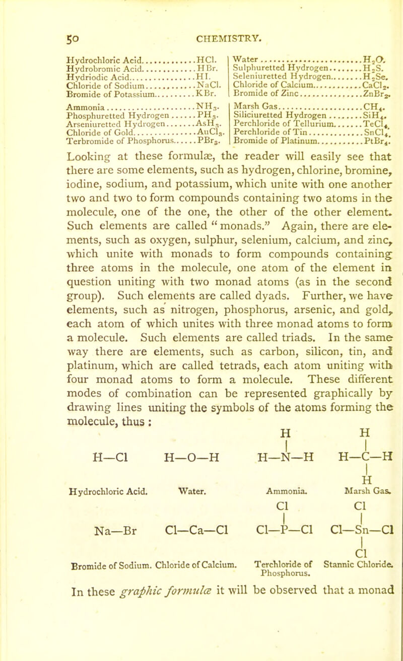Hydrochloric Acid HCl. Hydrobromic Acid H Br. Hydriodic Acid HI. Chloride of Sodium NaCl. Bromide of Potassium KBr. Ammonia NH,. Phosphuretted Hydrogen PH.,. Arseniuretted Hydrogen AsH,. Chloride of Gold AuCl.,. Terbromide of Phosphoru.s PBrj. Water H^a Sulphuretted Hydrogen H»S. Seleniuretted Hydrogen HjSe. Chloride of Calcium Catlj. Bromide of Zinc ZnBrj. iVIarsh Gas CH,. Siliciuretted Hydrogen SiH^. Perchloride of Tellurium TeCl, Perchloride of Tin SnCU'. Bromide of Platinum PtBr«! Looking at these formulas, the reader will easily see that there are some elements, such as hydrogen, chlorine, bromine, iodine, sodium, and potassium, which unite with one another two and two to form compounds containing two atoms in the molecule, one of the one, the other of the other element. Such elements are called  monads. Again, there are ele- ments, such as oxygen, sulphur, selenium, calcium, and zinc, which unite with monads to form compounds containing three atoms in the molecule, one atom of the element in question uniting with two monad atoms (as in the second group). Such elements are called dyads. Further, we have elements, such as nitrogen, phosphorus, arsenic, and gold, each atom of which unites with three monad atoms to form a molecule. Such elements are called triads. In the same way there are elements, such as carbon, silicon, tin, and platinum, which are called tetrads, each atom uniting with four monad atoms to form a molecule. These different modes of combination can be represented graphically by drawing lines imiting the symbols of the atoms forming the molecule, thus: H H I I H—CI H—O—H H—N—H H—C—H I H Hydrochloric Acid. Water. Ammonia. Marsh Gas. CI CI I I Na—Br CI—Ca—CI CI—P—CI CI—Sn—CI 1 CI Bromide of Sodium. Chloride of Calcium. Terchloride of Stannic Chloride, Phosphorus. In these graphic formula it will be observed that a monad