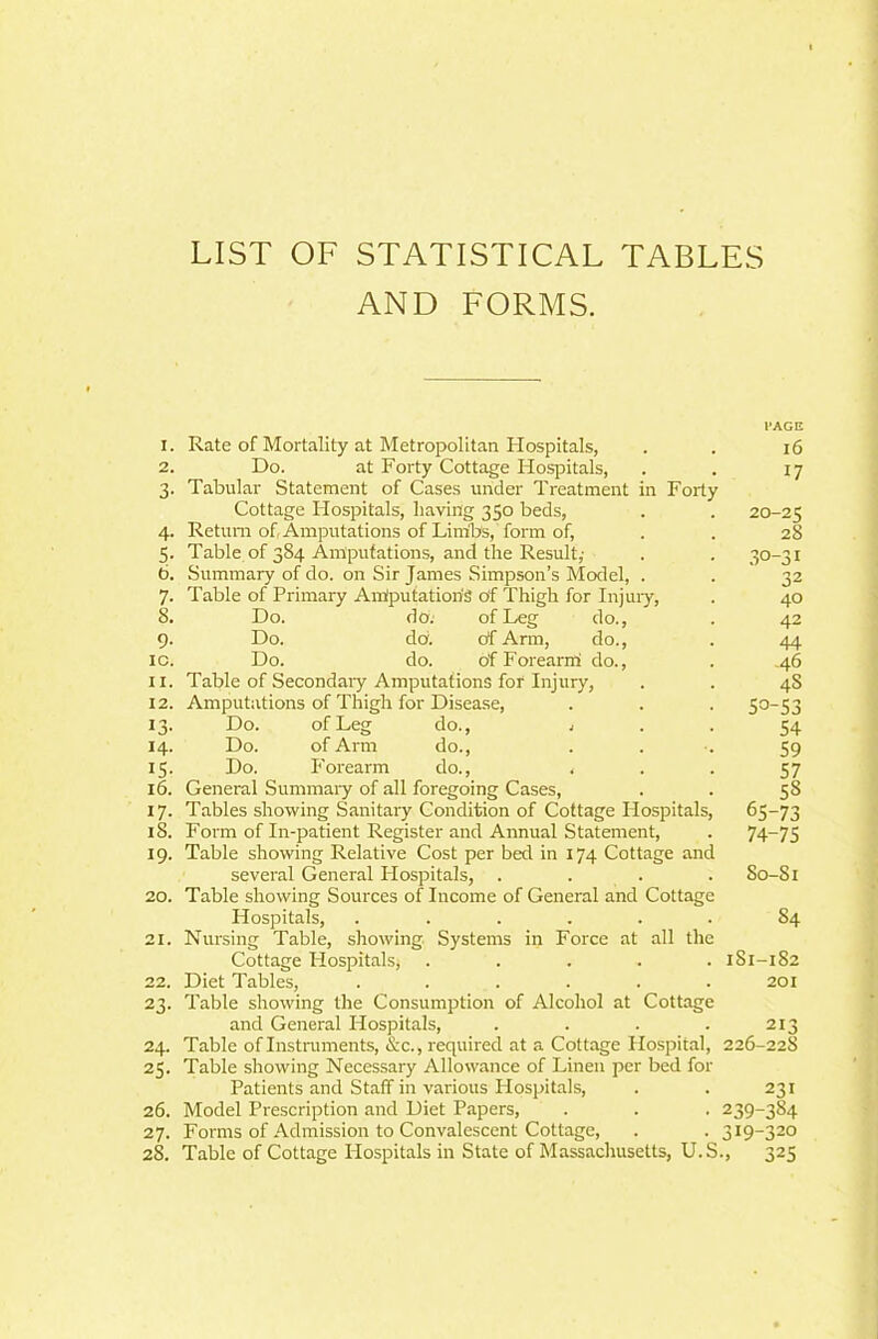 LIST OF STATISTICAL TABLES AND FORMS. 1. Rate of Mortality at Metropolitan Hospitals, 2. Do. at Forty Cottage Hospitals, 3. Tabular Statement of Cases under Treatment in Forty Cottage Hospitals, having 350 beds, 4. Return of Amputations of Limb's, form of, 5. Table of 384 Amputations, and the Result,- 6. Summary of do. on Sir James Simpson’s Model, 7. Table of Primary ArdputatiorfS o‘f Thigh for Injury, 11. 12. id- 14- 15- 16. 17- 18. 19- 20. 22. 23- 24. 25. 26. 27. 28. 8. Do. do. of Leg do., 9- Do. dd of Arm, do., IC. Do. do. of Forearrri do., Table of Secondary Amputations for Injury, Amputations of Thigh for Disease, Do. of Leg do., Do. of Arm do., Do. Forearm do., General Summary of all foregoing Cases, Tables showing Sanitary Condition of Cottage Hospitals, Form of In-patient Register and Annual Statement, Table showing Relative Cost per bed in 174 Cottage and several General Hospitals, .... Table showing Sources of Income of General and Cottage Hospitals, ...... Nursing Table, showing Systems in Force at all the Cottage Hospitals* ..... Diet Tables, ...... Table showing the Consumption of Alcohol at Cottage and General Hospitals, .... Table of Instruments, &c., required at a Cottage Hospital, Table showing Necessary Allowance of Linen per bed for Patients and Staff in various Hospitals, Model Prescription and Diet Papers, Forms of Admission to Convalescent Cottage, Table of Cottage Hospitals in State of Massachusetts, U.S l-AGE 16 17 20-25 28 30-31 32 40 42 44 46 45 50-53 54 59 57 58 65-73 74-75 S0-S1 s4 181-182 201 213 226-228 23I 239-384 319-320 •» 325