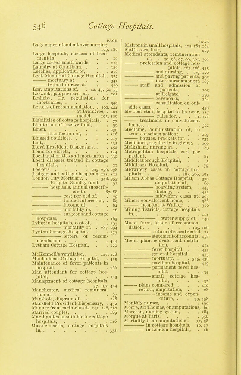 5 4 6 Cottage Hospitals. PAGE Lady superintendent over nursing, 173, 182 Large hospitals, success of treat- ment in, 16 Large versus small wards, . .119 Laundry at Grantham, . . . 126 Leeches, application of, . . 216 Leek Memorial Cottage Hospital,. 377 mortuary at, ... 341 trained nurses at, . . 439 Leg, amputations of, . 42, 43, 54, 55 Lenvick, pauper cases at, . . 101 Letheby, Dr, regulations for mortuaries, 349 Letters of recommendation, . 102, 444 at Braintree, . 407 ■ model, . 105, 106 Liabilities of cottage hospitals, . 77 Limitation of reserve fund, . . 90 Linen, 230 disinfection of, . . . 126 Linseed poultices, .... 217 Lint, 235 Lloyd Provident Dispensary, . . 452 Loam for closets, .... 144 Local authorities and mortuaries,. 339 Local diseases treated in cottage hospitals, 21 Lockers, .... 205, 236, 238 Lodgers and cottage hospitals, in, 112 London City Mortuary, . . 348, 353 Hospital Sunday fund, . 92 • — hospitals, annual subscrib- ers to, . 87,88 cost per bod of, . 79 funded interest of, . 89 income of, . . 84 — mortality in, . . 16 surgeons and cottage hospitals, 165 Lying-in hospitals, cost of, . . 293 mortality of, . 287, 294 Lynton Cottage Hospital, . . 373 letters of recom- mendation, 444 Lytliam Cottage Hospital, . . 120 McKennell’s ventilator,. . 127,12S Maidenhead Cottage Hospital, . 415 Maintenance of fever patients in hospital, 266 Mart attendant for cottage hos- pital, 143 Management of cottage hospitals, 37. 197. 444 Manchester, medical remunera- tion at, ... .9 7 Man-hole, diagram of, . . . 148 Mansfield Provident Dispensary, . 452 Manure from earth-closets, 145, 146,150 Married couples, .... 189 Marshy sites unsuitable for cottage hospitals, 116 Massachusetts, cottage hospitals in, 332 TAGE Matrons in small hospitals, 125,183,184 Mattresses, hair, .... 229 Medical attendants, remuneration of, . 90, 96, 97, 99, 300, 302 profession and cottage hos- pitals, 163,166, 445 — -and nursing, . 179,180 and paying patients, 302 intercourse amongst, 169 staff and admission of patients, . . 105 at Beigate, . . 393 Sevenoaks, . . 384 consultation on out- side cases, 450' Medical staff, hospital to be near, 117 rules for, . . n, 171 treatment in convalescent homes, 321 Medicine, administration of, to semi-conscious patient, . . 219 bottles, brackets for, . . 237 Medicines, regularity in giving, . 200 Melksham, nursing at, . . . 189 Metropolitan hospitals, cost per patient, 81 Middlesborougli Hospital, . . 5 Middlesex Hospital, . . .79 Midwifery cases in cottage hos- pitals, .... 287, 290, 291 Milton Abbas Cottage Hospital, . 370 amputation at, . 60 boarding system, . 445 dietary, . . . 452 midwifery cases at, 295 Miners convalescent home, . . 386 hospital at Walker, . . 380 Mining districts, cottage hospitals in, in — water supply of, . 140 Model form, letter of recommen- dation, ..... 105, 106 return ofcasestreated, 75 statementofaccounts, 458 Model plan, convalescent institu- tion, . . . 434 fever hospital, . . 433 general hospital, . 433 mortuary, . . 345, 436 pavilion hospital, . 429 • permanent fever hos- pital, . . . 434 small cottage hos- pital, . . . 432 plans compared, . . . 410 return, amputation, . . 28 income and expen- diture, . . 79,458 Monthly nurses, .... 190 Moore, Mr Thomas, on amputations, 60 Moreton, nursing system, . .184 Morgue at Paris, .... 356 Mortality from amputations . 32, 58 in cottage hospitals, 16, 17 in London hospitals, . 16
