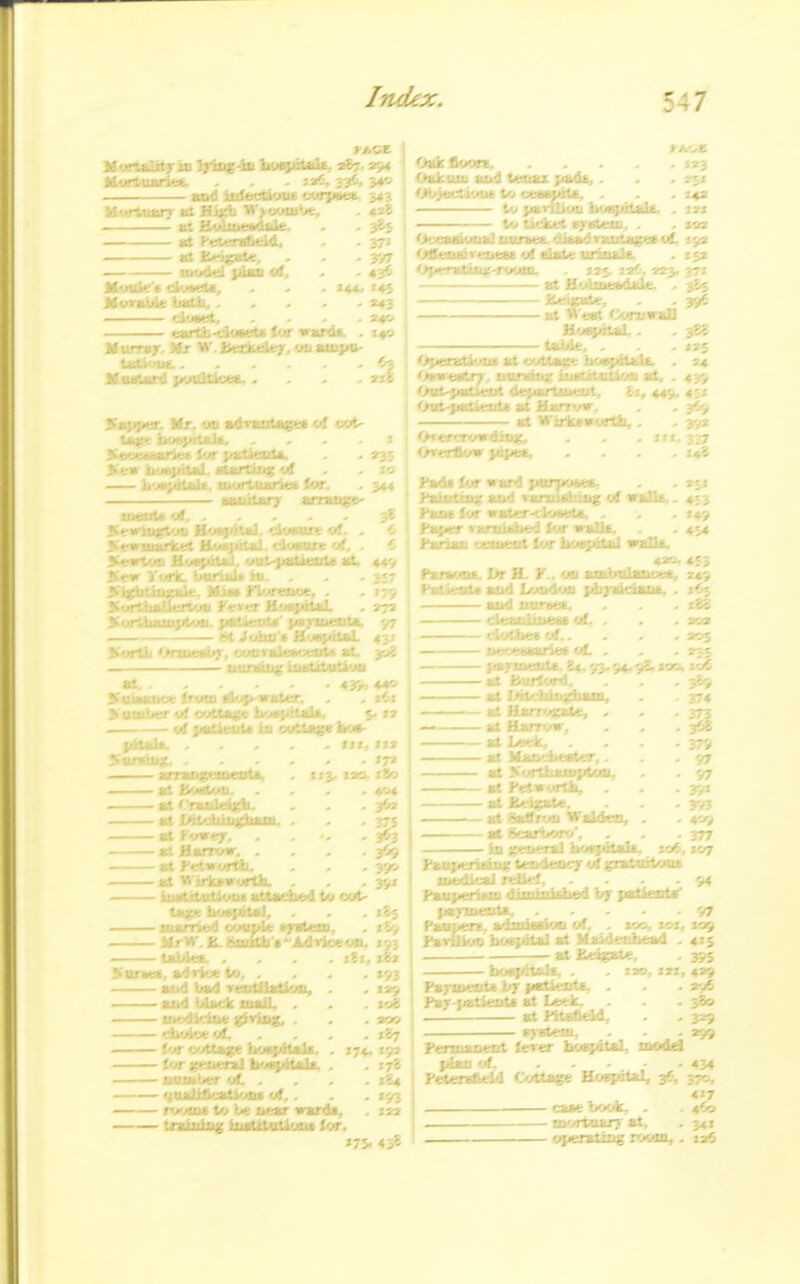 Mortuary ; U5I M ortaiity is lying-in hospital* 287. 234 Mortuaries. . . - '-'X 338, 340 and infectious corpses 343 r as High Wiwiate, . 428 as Hoimesdale. . . 365 at Petersheld, . - 37J at Keigate, - - - 397 model plan of, 43d Mottles closets, - - . 144. >45 Movable bath, . ... . *43 closet, . . . . 240 earth-closet* lor wards, . 14s. M array Mr W Herkeley, on uinpu- tation*....... 63 M ualard poultices, . 2>8 Napper. Mr, on advantage* of eot- tagc hospitals, , . . . 1 Necessaries for patients, . . *33 New hospital starting of , is Losplials mortuaries for. . 344 sanitary arrange- ment* 'A. .... - 3? Newington Hospital. closure of. . 5 Newmarket Hospital. closure of, . 5 Seaton Hospital, out-patient* at. 4*9 New lorit. burials hi . - - 357 Nigbtinimle. Mis* Florence, . - '7? NorlhaUertou r«>w Hospital, . *7* Northampton patient* pay inputs. 37 et John s Hospital 431 North Orinesoy, non valesceut* at. 30c . nursing institution at *3S>i 440 5 uiaauce froui slop-water. - . i5i > umber of cottage hospitals. 5, »* of patients in cottage hos- pitals. . ... . tit, irt Nursing . i-jt arrangements . 113 ut 1S0 at Uoston . . . . 404 at Cranleigh . . ,361 at liitchingham. - , . 375 at Fowey, , . - 363 at Harrow, . . . . 369 at Pet w orth. , , ,390 at w irksworth. . . .391 inst itutions attached to cot- tage hospital, . . . 185 married couple system, . i8y MrW. H. Smith's “Advice on. 193 tables. .... i8i, 01 Nurses, advice to, .... *93 and bad ventilation, . . 1*9 and black mail, ... 108 medicine giving, . , . *» choice >A. . . . *87 for cottage hospitals. . 174. 192 lor general hospitals. . . 17S number of. . 184 cuaJihcationt of,. . . 193 rooms to lie near wards, . 122 training institutions for, >75. 43® MtC Oak floors. ..... 123 Oakum and teuai pads, . . . 251 Objections by cesspit*, . . .142 to pavilion hospitals. . 121 pj ticket system, . . 102 Occasional nurses cisad vantages iA. 192 OBensiveness of slate urinals . 152 Operating-room. 125 i2r, 223. 371 at H olnieedale. . 365 iheigate, . . 396 at West Cornwall Hospital. . . 38? table, . . . 125 Operations at cottage hospitals . 24 Oswestry, nursing institution at, . <39 Ouc-patient department, 81, 449, 47-’ Out-patient* at Harrow, , . 369 at WirkeworfJt, . . 392 Overerowdiug, , . . 111. 337 Overflow pipes, .... 148 Had* for ward purposes- . . *54 Painting and varnishing of wails . 4*3 Pans lor w ater-closets. . . .149 Paper tarnished for walls. . 454 Parian cement for hospital walls. <20. 453 Parsons. Or H P on atnouiancet, 249 Patient* and Oondon physicians. . it' and nurses. — cleanliness of . — clothes of.. — necessaries of. . — jiaymeuts. 84. 93.94.98. ix. io5 — at Hurford. . . . 389 — at Oio.iiiiijdtam, . . 374 — at Harrogate, . . .373 — at Harrow. . . .368 — at leek, . . . .379 — at Manchester, . . - 97 — at Northampton, . . 97 — at Pet w orth, . . .391 — at Iteigate, . . . 393 • at Sslfruo W. aides, . . 403 at ftcarboro-, . . . 377 >88 202 205 235 • in genera] hospitals, 10*. 107 Pauperising tendency of gratuitous medical relief 94 Pauperism diminished by patients' payments, 97 Paupers, admission of. . 10s. 101, 103 Pavilion hospital at Maidenhead . 4>5 at Heigate. . 395 hospitals. . . >20, 12i, 429 Payments by patients, . . .296 Pay patients at leek, . . . 380 at Pitsfield, . . 329 system, . - - *93 Permanent fever hospital, model JOS of, ..... 434 Petersteld Cottage Hospital 36, 37c, . 4,7 case bwat . . 46c mortuary at, . 341 operating room,. 125