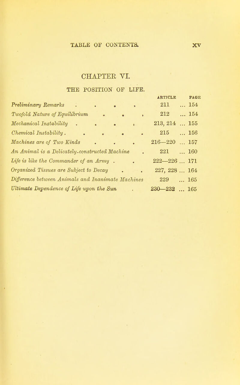 CHAPTEE YI THE POSITION OF LIFE. ARTICLE PAGE ±TVlbJTl%Tlu/ry JXemWTKS * • • • 1 ^4, .. I'll n^in/iT/tln nfrfhii/vo sit TTVyhi7i nv)4/fyi jL UJUJUlUj jLYUtfWT& ty JlitJ III LIU1 (iUiIIv mm* 212 154 n/Tofli tiffin ffil Tin offi h/i 7/1 Tii# JUcO/tU-Vt i-C It (/ J.ll/0 HAjU ItvViy • • • 1 wXOj m -1 A' a .. i ->• > I'll tywi i /»rr 7 7Vi o~f~i~i hi ii tjii \jIi/Gifi/i/i/uiv ilibaiutiny • « « • « 21 S ixtUjl/llii/IbBo O/TG OJ J. WO Ji.17i.Uio • • • 91 R 99ft AID —U 1 Animal is a Delicately-constructed Machine 111 .. lou Life is like the Commander of an Army . . 222—226 . .. 171 Organized Tissues are Subject to Decay 227, 228 . .. 164 Difference between Animals and Inanimate Machines 229 .. 165 Ultimate Dependence of Life wpon the Sun 230—232 . .. 165