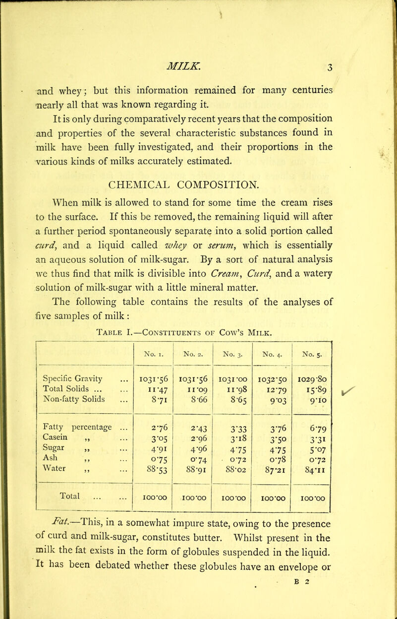and whey ; but this information remained for many centuries -nearly all that was known regarding it. It is only during comparatively recent years that the composition and properties of the several characteristic substances found in milk have been fully investigated, and their proportions in the various kinds of milks accurately estimated. CHEMICAL COMPOSITION. When milk is allowed to stand for some time the cream rises to the surface. If this be removed, the remaining liquid will after a further period spontaneously separate into a solid portion called curd, and a liquid called whey or serum, which is essentially an aqueous solution of milk-sugar. By a sort of natural analysis we thus find that milk is divisible into Crea7u, Curd, and a watery solution of milk-sugar with a little mineral matter. The following table contains the results of the analyses of five samples of milk : Table I.—Constituents of Cow’s Milk. No. I. No. 2. No. 3. No. 4. No. 5. Specific Gravity Total Solids Non-fatty Solids 1031-56 11-47 8-71 1031-56 11-09 8-66 1031-00 11-98 8-65 1032-50 12-79 9-03 1029-80 15*89 9-10 Fatty percentage ... Casein ,, Sugar ,, Ash Water ,, 2-76 3’05 4-91 075 88-53 2-43 2-96 4-96 0-74 88-91 3*33 3*i8 475 ■ 0-72 88-02 376 3*50 475 0-78 87-21 6-79 3*31 5*07 0-72 84-11 Total 100-00 100-00 100-00 100-00 100-00 —This, in a somewhat impure state, owing to the presence of curd and milk-sugar, constitutes butter. Whilst present in the milk the fat exists in the form of globules suspended in the liquid. It has been debated whether these globules have an envelope or B 2