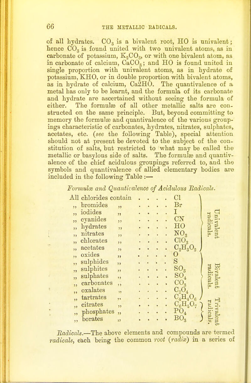 of all hydrates. CO3 is a bivalent root, HO is univalent; lience COg is found united ■with, two univalent atoms, as in carbonate of potassium, KoCOj, or with one bivalent atom, as in carbonate of calcium, CaCO^; and HO is found united in single proportion with univalent atoms, as in hydrate of potassium, KHO, or in double proportion with bivalent atoms, as in hydrate of calcium, Ca2H0. The quantivalence of a metal has only to be learnt, and the formula of its carbonate and hydrate are ascertained without seeing the formula of either. The formula of all other metallic salts are con- structed on the same principle. But, beyond committing to memory the formuljB and quantivalence of the various group- ings characteristic of carbonates, hydrates, nitrates, sulphates, acetates, etc. (see the following Table), special attention should not at present be devoted to the subject of the con- stitution of salts, but restricted to what may be called the metallic or basylous side of salts. The formulse and quantiv- alence of the chief acidulous groupings referred to, and the symbols and quantivalence of alUed elementary bodies are included in the following Table :— Formulce and Quaniiralence of Acidulous Radicals. J) All chlorides contain bromides iodides cyanides hydrates nitrates chlorates acetates oxides sulphides sulphites sulphates carbonates oxalates tartrates citrates phosphates borates 5? )J )? )» )) )) )) )> JJ )) )) )) 5) >> )> >) )) CI Br I ON HO NO3 CIO3 CoHgOc, O s S03 SO, COg C064 CfiH.O, BO, Radicals.—The above elements and compounds are termed radicals, each being the common root (radix) in a series of