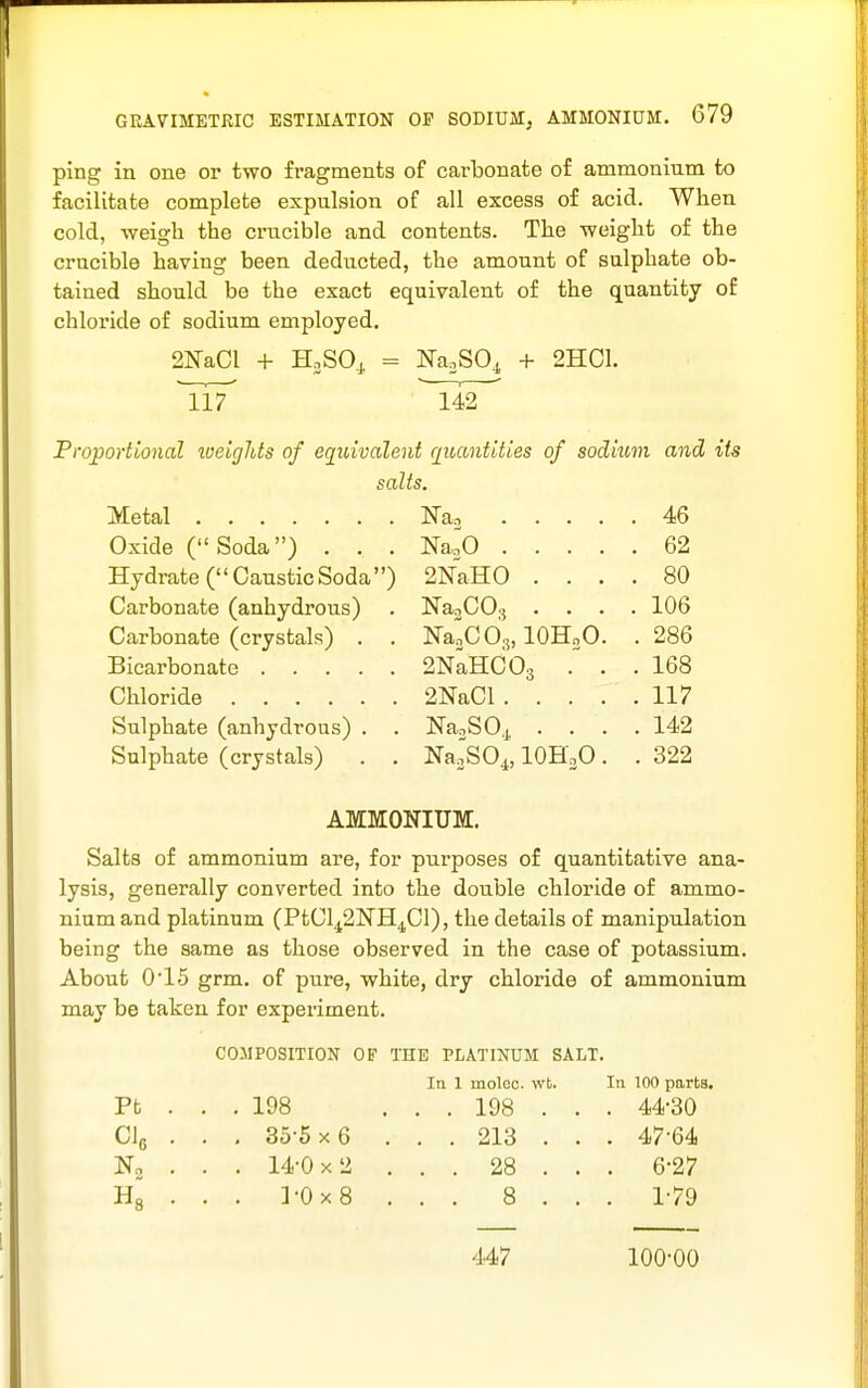 ping in one or two fragments of carloonate of ammonium to facilitate complete expulsion of all excess of acid. When cold, weigh the crucible and contents. The weight of the crucible having been deducted, the amount of sulphate ob- tained should be the exact equivalent of the quantity of chloride of sodium employed. 2^01 + HoSO.^ = NanSO^ + 2H01. Hr ~~142~' Proportional iveights of equivalent quantities of sodi^tm and its salts. Metal Nao .... 46 Oxide ( Soda) . . . Na,oO .... . 62 Hydrate (CausticSoda) 2^320 . . . . 80 Carbonate (anhydrous) Na,C0.5 . . . . 106 Carbonate (crystals) . NalcOs, lOHoO. . 286 Bicarbonate 2NaHCi03 . . . 168 2NaCl .... . 117 Sulphate (anhydrous) . NaoSCj. . . . . 142 Sulphate (crystals) . . NaoSO^, IOH3O. . 322 AMMONIUM. Salts of ammonium are, for purposes of quantitative ana- lysis, generally converted into the double chloride of ammo- nium and platinum (Pt01^2NH4Cl), the details of manipulation being the same as those observed in the case of potassium. About 0*15 grm. of pure, white, dry chloride of ammonium may be taken for experiment. COMPOSITION OF THE PLATINUM SALT. In 1 moloc. wt. In 100 parts. Pfc . . . 198 . . 198 . . . 44-30 . , 35-5x6 . . . 213 . . . 47-64 No . . . 14-0 X 2 . . 28 . . . 6-27 H3 . . . ]-0x8 8 . . . 1-79 447 100-00