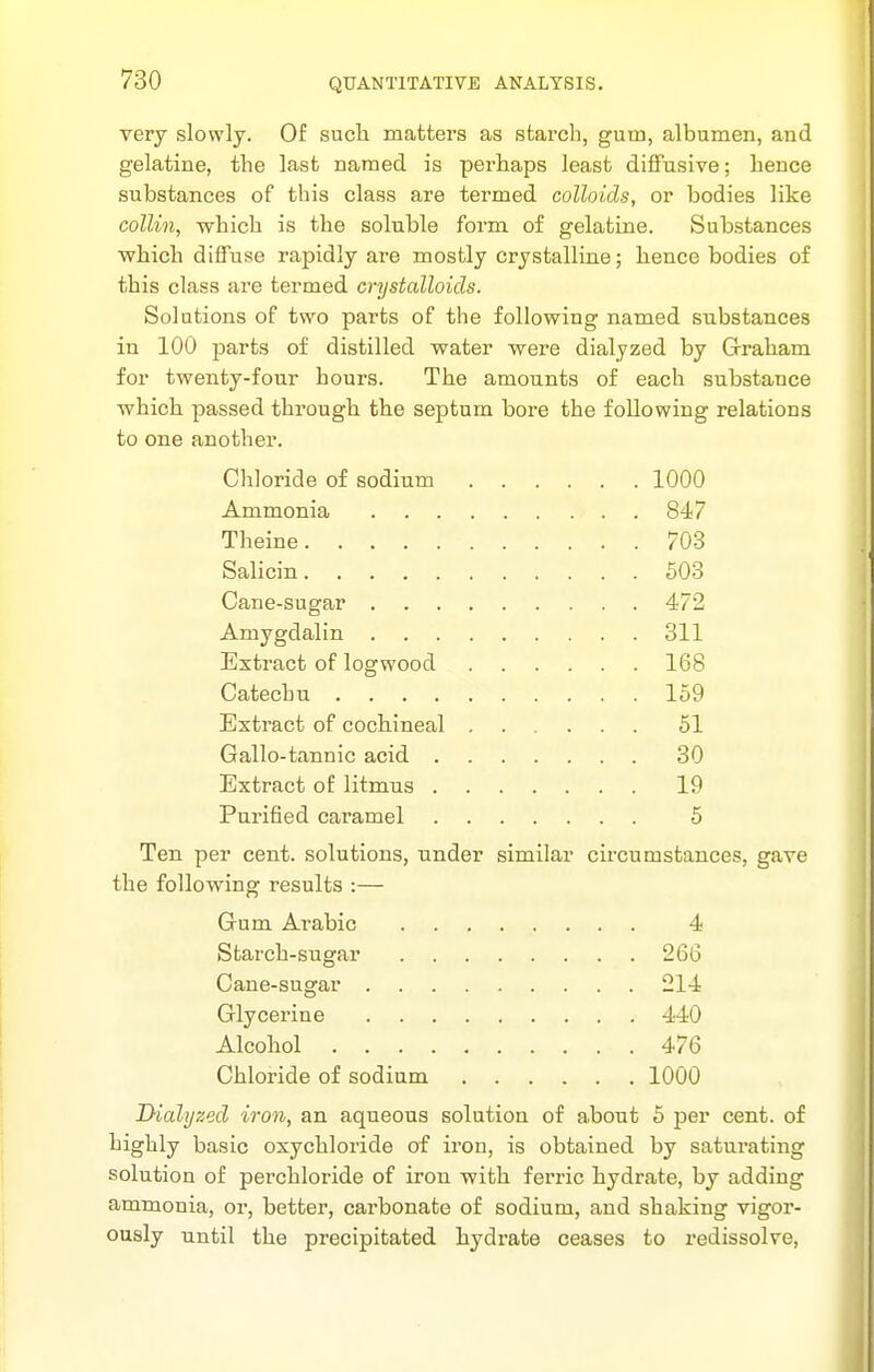 very slowly. Of sucli matters as starch, gum, albumen, and gelatine, the last named is perhaps least diffusive; hence substances of this class are termed colloids, or bodies like collin, which is the soluble form of gelatine. Substances which diffiase rapidly are mostly crystalline; hence bodies of this class are termed crystalloids. Solutions of two parts of the following named substances in 100 parts of distilled water were dialyzed by Graham for twenty-four hours. The amounts of each substance which passed through the septum bore the following relations to one another. Chloride of sodium 1000 Ammonia 847 Theine 703 Salicin 503 Cane-sugar 472 Amygdalin 311 Extract of logwood 168 Catechu 159 Extract of cochineal 51 Gallo-tannic acid 80 Extract of litmus 19 Purified caramel 5 Ten per cent, solutions, under similar circumstances, gave the following results :— Gum Arabic 4 Starch-sugar 266 Cane-sugar 214 Glycerine 440 Alcohol 476 Chloride of sodium 1000 I>ialyzed iron, an aqueous solution of about 6 per cent, of highly basic oxychloride of iron, is obtained by saturating solution of perchloride of iron with ferric hydrate, by adding ammonia, or, better, carbonate of sodium, and shaking vigor- ously until the precipitated hydrate ceases to i-edissolve,