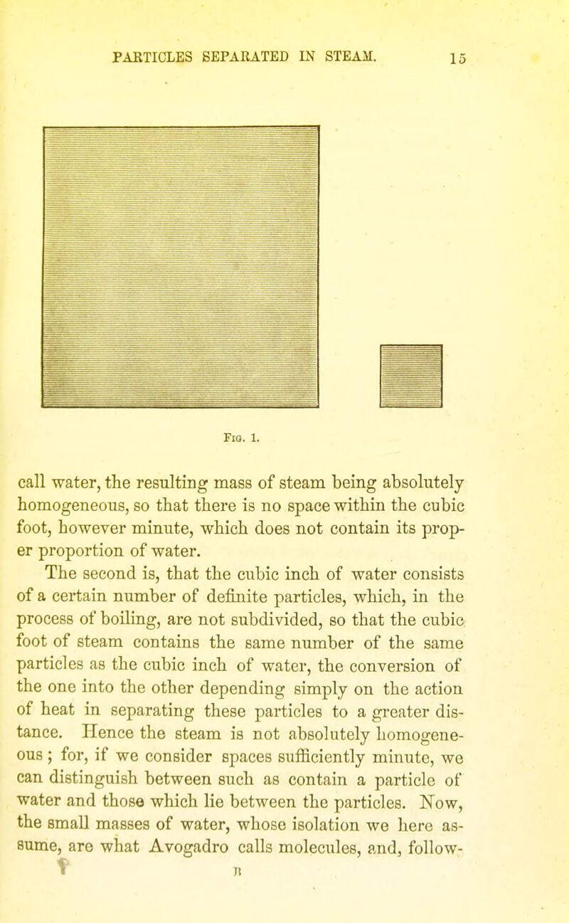 Fio. 1. call water, the resulting mass of steam being absolutely homogeneous, so that there is no space within the cubic foot, however minute, which does not contain its prop- er proportion of water. The second is, that the cubic inch of water consists of a certain number of definite particles, which, in the process of boiling, are not subdivided, so that the cubic foot of steam contains the same number of the same particles as the cubic inch of water, the conversion of the one into the other depending simply on the action of heat in separating these particles to a greater dis- tance. Hence the steam is not absolutely homogene- ous ; for, if we consider spaces sufficiently minute, we can distinguish between such as contain a particle of water and those which lie between the particles. Kow, the small masses of water, whose isolation we here as- sume, are what Avogadro calls molecules, and, follow-