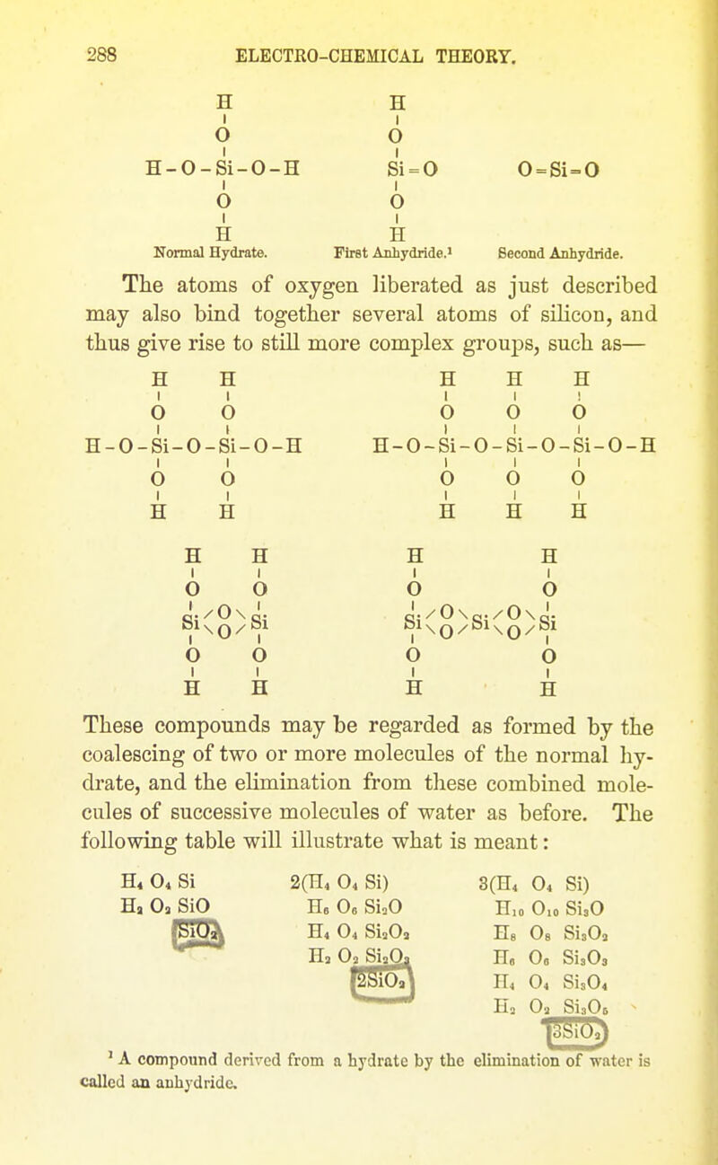 H H I I O O H-O-Si-O-H Si = 0 0 = Si=0 I I 0 o 1 I H H Normal Hydrate. First Anhydride.' Second Anhydride. The atoms of oxygen liberated as just described may also bind together several atoms of silicon, and thus give rise to still more complex groups, such as— H H H H H II III 0 0 0 0 0 H-O-Si-O-Si-O-H H-O-Si-O-Si-O-Si-O-H II III 0 0 0 0 0 II III H H H H H H H H H II I I 0 0 o o o o o o II I I H H H H These compounds may be regarded as formed by the coalescing of two or more molecules of the normal hy- drate, and the elimination from these combined mole- cules of successive molecules of water as before. The following table will illustrate what is meant: HiOiSi 2(n4 04Si) 3(H4 O4 Si) Ha Oa SiO He Os Si^O H,o 0,0 SisO Rjg^ H4 04 SUOa He Os SisOa Ha Oa SiaO. H„ Oo SisOs ?l00 H4 O4 Sis04 Ea Oa SiaOs ' A compound derived from a hydrate by the elimination of water is called an anhydride.