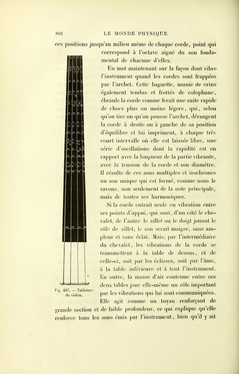 ces positions jusqu'au milieu môme de chaque corde, point qui correspond à l'octave aiguë du son fonda- mental de chacune d'elles. Un mot maintenant sur la façon dont vibre l'inslrument quand les cordes sont frappées par l'archet. Cette baguette, munie de crins également tendus et frottés de colophane, ébranle la corde comme ferait une suite rapide de chocs plus ou moins légers, qui, selon qu'on tire ou qu'on pousse l'archet, dérangent la corde à droite ou à gauche de sa position d'équilibre et lui impriment, à chaque trèh court intervalle où elle est laissée libre, une série d'oscillations dont la rapidité est en rapport avec la longueur de la partie vibrante,, avec la tension de la corde et son diamètre. 11 résulte de ces sons multiples et isochrones un son unique qui est formé, comme nous le savons, non seulement de la note principale, mais de toutes ses harmojiiques. Si la corde entrait seule en vibration entre ses points d'appui, qui sont, d'un côté le che- valet, de l'autre le sillet ou le doigt jouant le rôle de sillet, le son serait maigre, sans am- ])leur et sans éclat. Mais, par l'intermédiaire du chevalet, les vibrations de la corde se transmettent à la table de dessus, et de celle-ci, soit par les éclisses, soit par l'àme, à la table inférieure et à tout l'instrument. Vaï outre, la masse d'air contenue entre ces- deux labiés joue elle-même un rôle important par les vibrations qui lui sont communiquées. Elle agit comme un tuyau renforçant de grande section et de faible profondeur, ce qui explique qu'elle renforce tous les sons émis par l'instrument, bien qu'il y ait •'ig. 407. — Tabhilure (lu vidlun.
