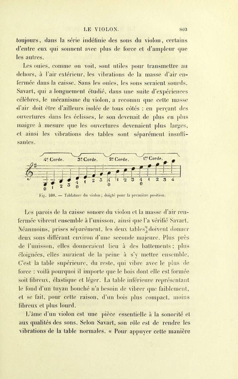 toujours, dans la série indétiuie des sons du violon, certains d'entre eux qui sonnent avec ]»lus de force et d'ampleur que les autres. Les ouïes, comme on voit, sont utiles pour transmettre au dehors, à l'air extérieur, les vibrations de la masse d'air en- fermée dans la caisse. Sans les ouïes, les sons seraient sourds. Savart, qui a longuement étudié, dans une suite d'expériejices célèbres, le mécanisme du violon, a reconnu que cette masse d'air doit être d'ailleurs isolée de tous côtés : en perçant des ouvertures dans les éclisses, le son devenait de plus en })îus maigre à mesure que les ouvertures devenaient plus larges, €t ainsi les vibrations des tables sont séparément insuffi- santes. Fiir. 408. — TablatiiH' du violon; doigté pour la prcuiiore position. Les parois de la caisse sonore du violon et la masse d'air ren- fermée vibrent engemble à l'unisson, ainsi que l'a vérifié vSavart. jNéanmoins, prises séparément, les deux tables] doivent donner deux sons différant environ d'une seconde majeure. Plus près de l'unisson, elles donneraient lieu à des battements ; plus éloignées, elles auraient de la peine à s'y mettre ensemble. €'est la table supérieure, du reste, qui vibre avec le i)iLis de force : voilà pourquoi il importe que le bois dont elle est formée soit fibreux, élastique et léger. La table inférieure représentant le fond d'un tuyau bouché n'a besoin de vibrer que faiblement, et se fait, pour cette raison, d'un bois plus compact, moins fibreux et plus lourd. L'àme d'un violon est une pièce essentielle à la sonorité et aux qualités des sons. Selon Savart, son rôle est de rendre les vibrations de la table normales. « Pour appuyer cette manière
