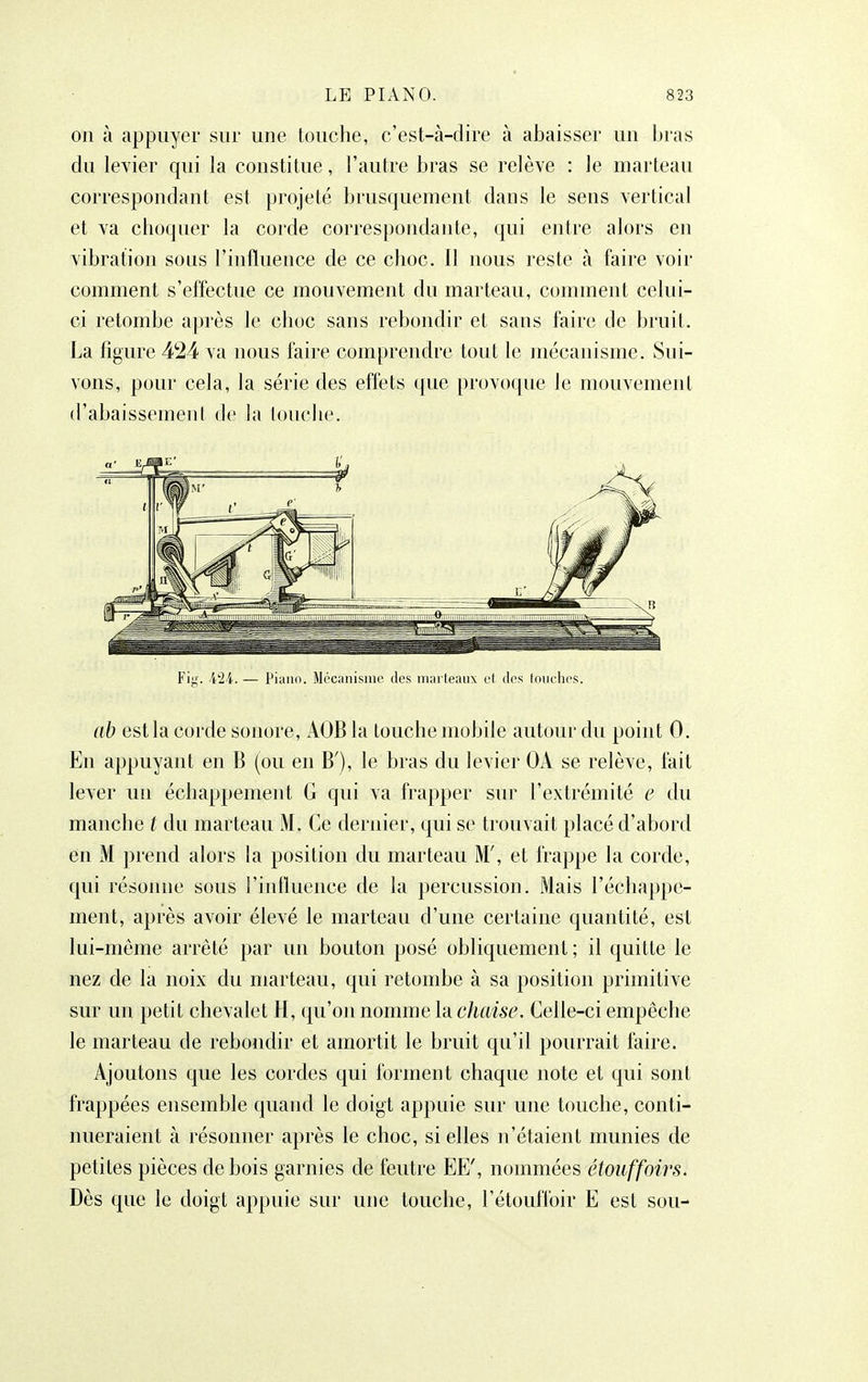 011 à appuyer sur une touche, c'est-à-dire à abaisser un bras du levier qui la constitue, l'autre bras se relève : le marteau correspondant est projeté brusquement dans le sens vertical et va choquer la corde correspondante, qui entre alors en vibration sous l'influence de ce choc. Il nous reste à faire voir comment s'effectue ce mouvement du marteau, comment celui- ci retombe après le choc sans rebondir et sans faire de bruit. La figure 424 va nous faire comprendre tout le mécanisme. Sui- vons, pour cela, la série des effets que provoque le mouvement d'abaissement de la touche. F'ifi. i'i'i. — Piaiin. Mt'caiiisiiio des iiiai'leaiix v\ dos louches. ab est la corde sonore, AOB la touche mobile autour du point 0. En appuyant en B (ou en B'), le bras du levier OA se relève, fait lever un échappement G qui va frapper sur l'extrémité e du manche t du marteau M. Ce dernier, qui se trouvait placé d'abord en M prend alors la position du marteau M', et frappe la corde, qui résonne sous l'influence de la percussion. Mais l'échappe- ment, après avoir élevé le marteau d'une certaine quantité, est lui-môme arrêté par un bouton posé obliquement; il quitte le nez de la noix du marteau, qui retombe à sa position primitive sur un petit chevalet H, qu'on nomme la chaise. Celle-ci empêche le marteau de rebondir et amortit le bruit qu'il pourrait faire. Ajoutons que les cordes qui forment chaque note et qui sont frappées ensemble quand le doigt appuie sur une touche, conti- nueraient à résonner après le choc, si elles n'étaient munies de petites pièces de bois garnies de feutre EE', nommées étoiiffoirs. Dès que le doigt appuie sur une louche, l'étouffoir E est sou-
