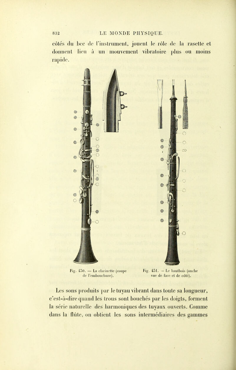 côtés du jjcc do Ciiistnimejd, joiieiiL le rôle de lu rasette et tloiiiieiit lieu ii un mouvement vibratoire plus ou moins rapide. Fig. i7>i). — La chii iiii'Uc (coupe Fig. 451. — Le liautbdis (anche de reiuboucliiue). vue de l'ace et de côté). Les sons produits })ar le tuyau vibrant dans toute sa longueur, c'est-à-dire quand les trous sont bouchés par les doigts, forment la série naturelle des harmoniques des tuyaux ouverts. Comme dans la fliUe, on obtient les sons intermédiaires des gammes