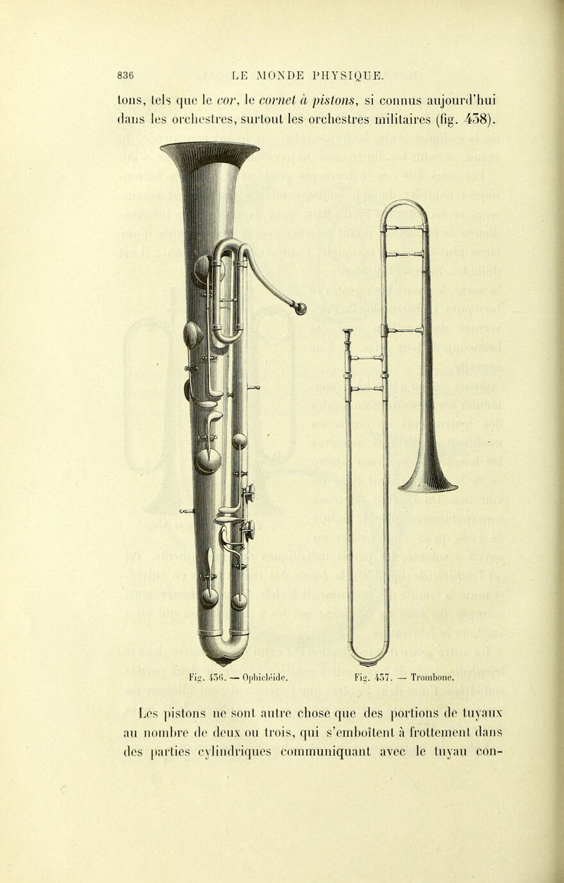Ions, lels que le cor, le cornet à pistons, si connus aujourd'hui dans les orchestres, surtout les orchestres militaires (fig. 458). 431». — 0|)liiclHi(lc. Fin. ''i->7. — Trombone. Les pistons ne sont autre chose que des portions de tuyaux au nombre de deux ou trois, qui s'emboîtent à frottement dans des parties cylindriques communiquant avec le tuyau con-