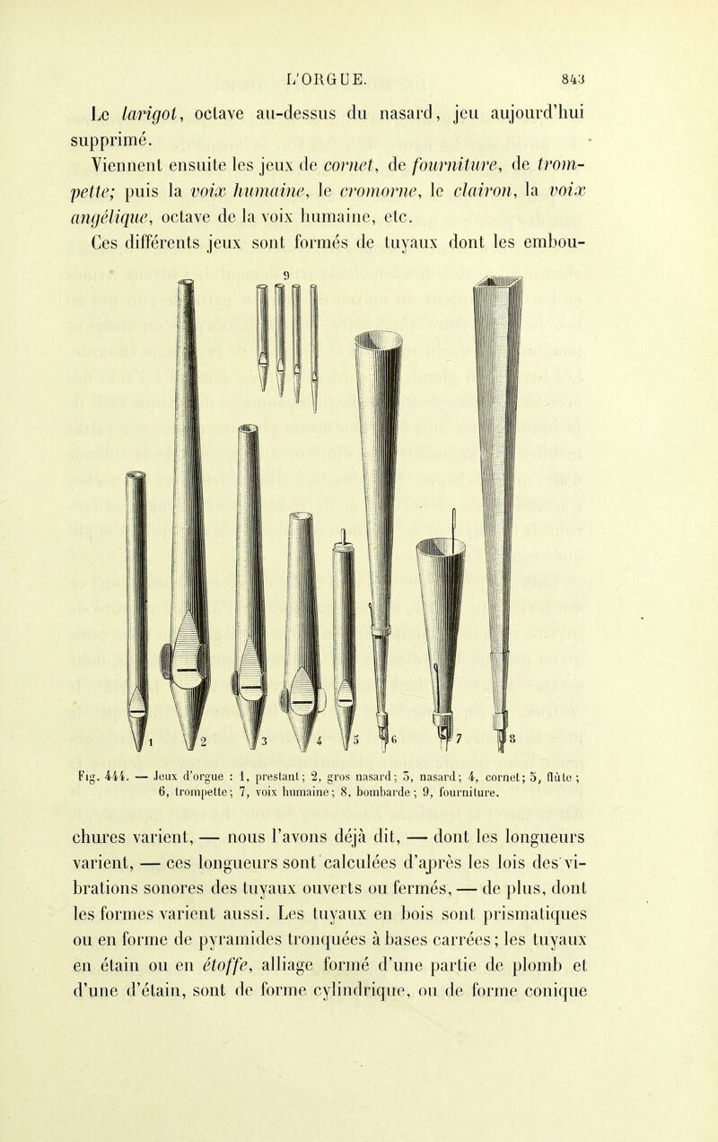 L'ORGUE. Le larigot, octave au-dessus du nasard, jeu aujourd'hui supprimé. Viennent ensuite les jeux de cornet, de fourniture, de trom- pette; puis la voix humaine, le cromorne, le clairon, la voix angélique, octave de la voix humaine, etc. Ces différents jeux sont formés de tuyaux dont les embou- Fig. 444. — .liiux d'orgue : 1, prestaat; 2, gros nasard; 5, nasard; 4, cornet; 5, flùle ; 6, trompette; 7, voix humaine; 8, bombarde; 9, fourniture. chures varient, — nous l'avons déjà dit, — dont les longueurs varient, — ces longueurs sont calculées d'aj3rès les lois des vi- brations sonores des tuyaux ouverts ou fermés, — de plus, dont les formes varient aussi. Les tuyaux en bois sont prismatiques ou en forme de pyramides tronquées à bases carrées ; les tuyaux en étain ou en étoffe, alliage formé d'une partie de plomb et d'une d'étain, sont de forme cylindrique, ou de forme conique