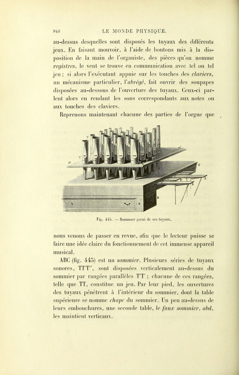au-dessus desquelles sont disposés les tuyaux des différents jeux. En faisant mouvoir, à l'aide de boutons mis à la dis- position de la main de l'organiste, des pièces qu'on nomme registres, le vent se trouve en communication avec tel ou tel jeu ; si alors l'exécutant appuie sur les touches des elaviei'S, un mécanisme particulier, Vahrégé, fait ouvrir des soupapes disposées au-dessous de l'ouverture des tuyaux. Ceux-ci par- lent alors en rendant les sons correspondants aux notes ou aux touches des claviers. Reprenons maintenant chacune des parties de l'orgue que Fig. 445. - Sommier garni de ses liiyaiix. nous venons de passer en revue, afin que le lecteur puisse se faire une idée claire du fonctionnement de cet immense appareil musical. ABC (fig. 445) est un sommier. Plusieurs séries de tuyaux sonores, TT'T, sont disposées verticalement au-dessus du sommier par rangées parallèles T'T' ; chacune de ces rangées, telle que TT, constitue un jeu. Par leur pied, les ouvertures des tuyaux pénètrent à l'intérieur du sommier, dont la table supérieui'e se nomme chape du sommier. Un peu au-dessus de leurs embouchures, une seconde table, le faux sommier, abd, les maintient verlicanx.