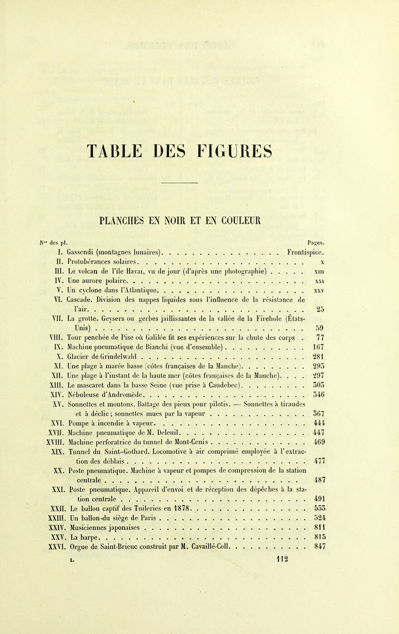 TABLE DES FIGURES PLANCHES EN NOIR ET EN COULEUR  des pl. Pages. I. Gassendi (montagnes lunaires) Frontispice. II. Protubérances solaires x III. Le volcan de l'ile Havai, vu de jour (d'après une photographie) xm IV. Une aurore polaire xxi V. Un cyclone dans l'Atlantique xxv VI. Cascade. Division des nappes liquides sous l'induence de la résistance de l'air 25 VII. La grotte. Geysers ou gerbes jaillissantes de la vallée de la Firehole (États- Unis) 59 VIII. Tour penchée de Pise où Galilée fit ses expériences sur la chute des corps . 77 IX. Machine pneumatique de Bianchi (vue d'ensemble) 107 X. Glacier de Grindelwald 281 XI. Une plage à marée basse (côtes françaises de la Manche) 2P3 XII. Une plage à l'instant de la haute mer (côtes françaises de la Manche). . . . 297 XIII. Le mascaret dans la basse Seine (vue prise à Caudebcc) 305 XIV. Nébuleuse d'Andromède 546 XV. Sonnettes et moutons. Battage des pieux pour pilotis. — Sonnettes à tiraudes et à déclic ; sonnettes mues par la vapeur 307 XVI. Pompe à incendie à vapeur 444 XVII. Machine pneumatique de M. Deleuil 447 XVIII. Machine perforatrice du tunnel do Mont-Cenis 409 XIX. Tunnel du Saint-Gothard. Locomotive à air comprimé employée à l'extrac- tion des déblais 477 XX. Poste pneumatique. Machine à vapeur et pompes de compression de la station centrale 487 XXI. Poste pneumatique. Appareil d'envoi et de réception des dépêches à la sta- tion centrale 491 XXII. Le ballon captif des Tuileries en 1878. 553 XXIII. Un ballon^u siège de Paris 524 XXIV. Musiciennes japonaises 811 XXV. La harpe 815 XXVI. Orgue de Saint-Brieuc construit par M, Cavaillé-Coll 847 i. M2