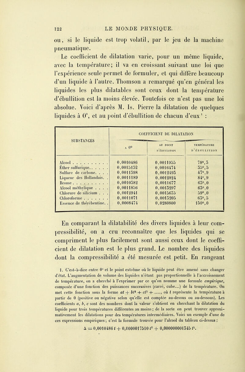 OU, si le liquide est trop volatil, par le jeu de la machine pneumatique. Le coefficient de dilatation yarie, pour un même liquide, avec la température; il va en croissant suivant une loi que l'expérience seule permet de formuler, et qui diffère beaucoup d'un liquide à l'autre. Thomson a remarqué qu'en général les liquides les plus dilatables sont ceux dont la température d'ébullition est la moins élevée. Toutefois ce n'est pas une loi absolue. Voici d'après M. Is. Pierre la dilatation de quelques liquides à 0, et au point d'ébullition de chacun d'eux ' : SUBSTANCES COEFFlCIEiNT DE DILATATION A Oo AU roiKT ri'FDnrxiTiox TEMPÉRATURE n'ÉBlII, LITION 0,0010486 0,0011955 780,3 0,0015132 0,0016474 550,5 Sulfure de carbone. . . . 0,0011398 0,0012495 470,9 Liqueur des Hollandais. . 0,0011189 0,0012824 840,9 0,0010382 0,0011677 630,0 Alcool méthylique .... 0,0011856 0,0013297 630.0 Chlorure de silicium . . . 0,0012941 0,0015635 590,0 0,0011071 0,0013205 630,5 Essence de thérébentine. . 0,0008474 0,0280800 1500,0 En comparant la dilatabilité des divers liquides à leur com- pressibilité, on a cru reconnaître que les liquides qui se compriment le plus facilement sont aussi ceux dont le coeffi- cient de dilatation est le plus grand. Le nombre des liquides dont la compressibilité a été mesurée est petit. En rangeant 1. C'est-à-dire entre 0° et le point extrême où le liquide peut être amené sans changer d'état. L'augmentation de volume des liquides n'étant pas proportionnelle à l'accroissement de température, on a cherché à l'exprimer par ce qu'on nomme une formule empirique, composée d'une fonction des puissances successives (carré, cube...) de la température. On met cette fonction sous la forme at + bt^ + + où t représente la température à partir de 0 (positive ou négative selon qu'elle est comptée au-dessus ou au-dessous). Les coefficients a, b, c sont des nombres dont la valeur s'obtient en cherchant la dilatation du liquide pour trois températures différentes au moins ; de la sorte on peut trouver approxi- mativement les dilatations pour des températures intermédiaires. Voici un exemple d'une de ces expressions empiriques ; c'est la formule trouvée pour l'alcool du tableau ci-dessus : A = 0,0010486 t + 0,0000017510 l- + 0,000000001345 t\