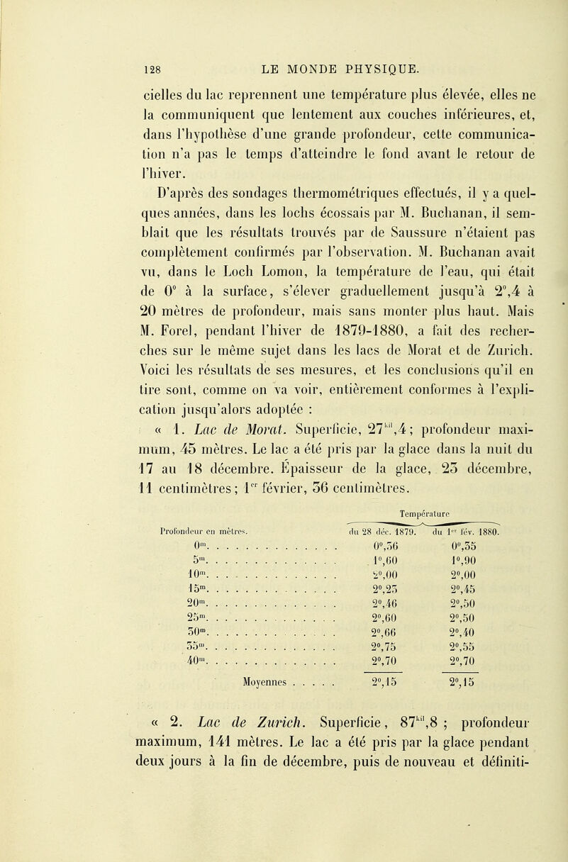 cielles du lac reprennent une température plus élevée, elles ne la communiquent que lentement aux couches inférieures, et, dans l'hypothèse d'une grande profondeur, cette communica- tion n'a pas le temps d'atteindre le fond avant le retour de l'hiver. D'après des sondages thermométriques effectués, il y a quel- ques années, dans les lochs écossais par M. Buchanan, il sem- blait que les résultats trouvés par de Saussure n'étaient pas complètement confirmés par l'observation. M. Buchanan avait vu, dans le Loch Lomon, la température de l'eau, qui était de 0° à la surface, s'élever graduellement jusqu'à 2°,4 à 20 mètres de profondeur, mais sans monter plus haut. Mais M. Forel, pendant l'hiver de 1879-1880, a fait des recher- ches sur le même sujet dans les lacs de Morat et de Zurich. Voici les résultats de ses mesures, et les conclusions qu'il en tire sont, comme on va voir, entièrement conformes à l'expli- cation jusqu'alors adoptée : « 1. Lac de Morat. SupeiTicie, 27',4; profondeur maxi- mum, 45 mètres. Le lac a été pris par la glace dans la nuit du 17 au 18 décembre. Epaisseur de la glace, 25 décembre, 11 centimètres; 1 février, 56 centimètres. Température rrotbntleur en mètres. du 28 cléc. 1879. du 1 lev. 1880. 0™ 0»,56 0»,55 5' 1°,60 1»,90 10™ i»,00 2°,00 . . 2°,25 2»,45 20™ 2»,46 2»,50 25™ 2»,60 2»,50 50™ 2»,66 2»,40 55™ 2»,75 2»,55 40™ 2»,70 2», 70 Moyennes . . . 2», 15 2», 15 « 2. Lac de Zurich. Superficie, 87',8 ; profondeur maximum, 141 mètres. Le lac a été pris par la glace pendant deux jours à la fin de décembre, puis de nouveau et délîniti-