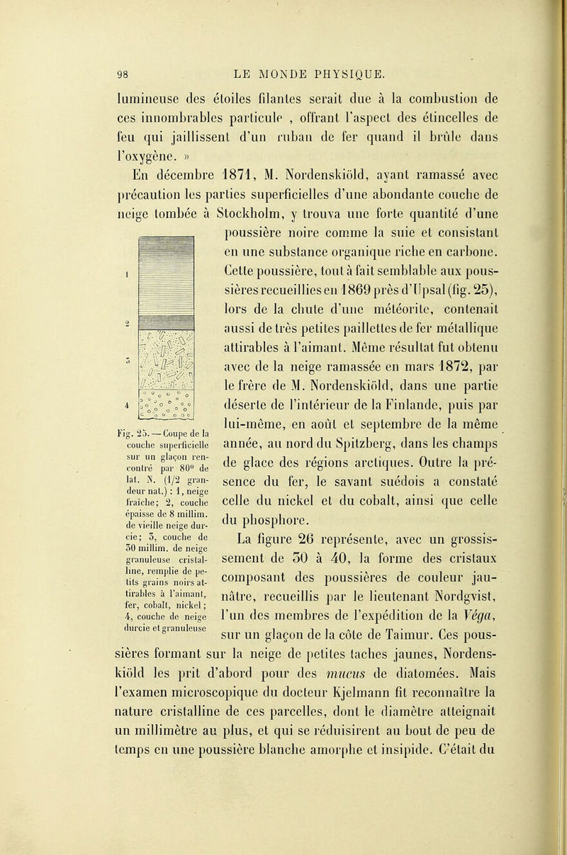 lumineuse des étoiles filantes serait due à la combustion de ces innombrables particule , offrant l'aspect des étincelles de feu qui jaillissent d'un ruban de fer quand il brûle dans l'oxygène. » En décembre 1871, M. Nordenskiold, ayant ramassé avec précaution les parties superficielles d'une abondante couche de neige tombée à Stockholm, y trouva une forte quantité d'une poussière noire comme la suie et consistant en une substance organique riche en carbone. Cette poussière, tout à fait semblable aux pous- sières recueillies en 1869 près d'Upsal (fig. 25), lors de la chute d'une météorite, contenait aussi de très petites paillettes de fer métallique attirables à l'aimant. Même résultat fut obtenu avec de la neige ramassée en mars 1872, par le frère de M. Nordenskiold, dans une partie déserte de l'intérieur de la Finlande, puis par lui-même, en août et septembre de la même année, au nord du Spitzberg, dans les champs de glace des régions arctiques. Outre la pré- sence du fer, le savant suédois a constaté celle du nickel et du cobalt, ainsi que celle du phosphore. La figure 26 représente, avec un grossis- sement de 30 à 40, la forme des cristaux composant des poussières de couleur jau- nâtre, recueillis par le lieutenant Nordgvist, l'un des membres de l'expédition de la Véga, sur un glaçon de la côte de Taimur. Ces pous- sières formant sur la neige de petites taches jaunes, Nordens- kiold les prit d'abord pour des mucus de diatomées. Mais l'examen microscopique du docteur Kjelmann fit reconnaître la nature cristalline de ces parcelles, dont le diamètre atteignait un millimètre au plus, et qui se réduisirent au bout de peu de temps en une poussière blanche amorphe et insipide. C'était du Fig. 25. — Coupe de la couche superficielle sur un glaçon ren- contré par 80° de lat. N. (1/2 gran- deur nat.) : 1, neige fraîche; 2, couche épaisse de 8 millim. de vieille neige dur- cie; 3, couche de 30 millim. de neige granuleuse cristal- line, remplie de pe- tits grains noirs at- tirables à l'aimant, fer, cobalt, nickel ; A, couche de neige durcie et granuleuse