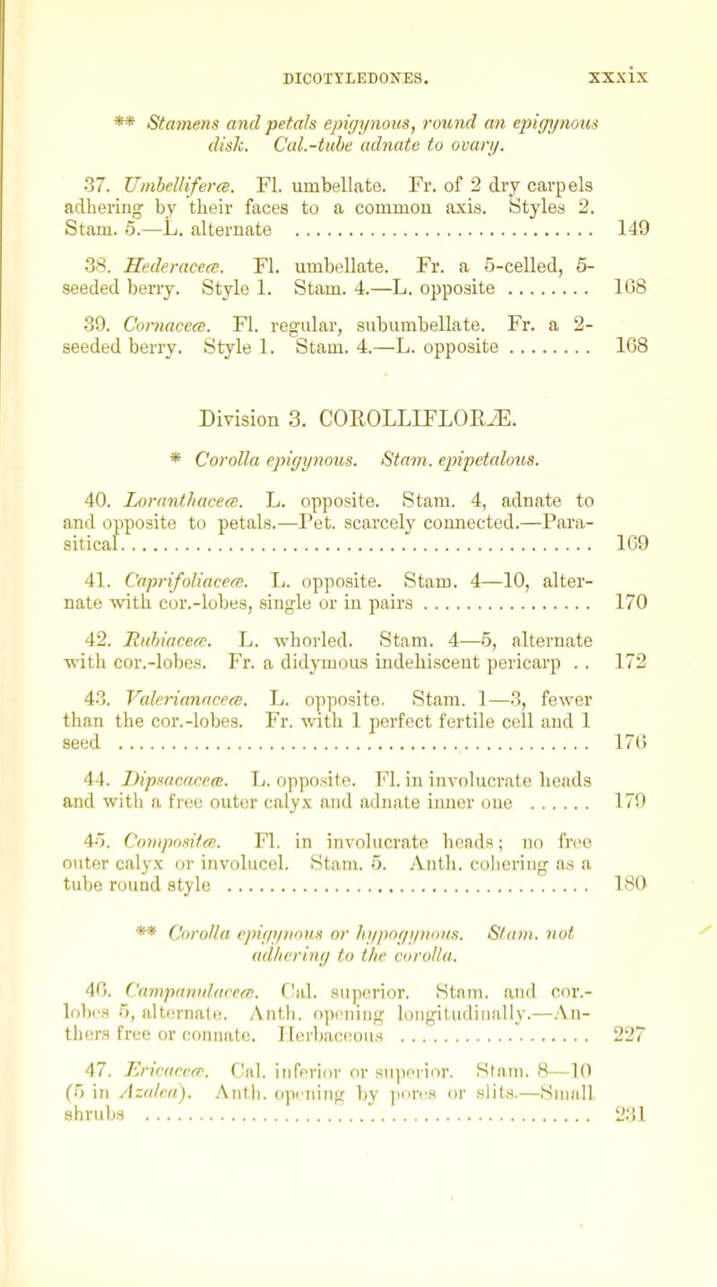 ** Stamens and petals ej)iff]/nous, found an epigynous disk. Cul.-tube adnate to ovary. 37. UmlellifercB. Fl. umbellate. Fr. of 2 dry carpels adhering by their faces to a commou axis. Styles 2. Stain. 5.—L. alternate 149 38. Hederacece. Fl. umbellate. Fr. a 5-celled, 6- seeded beriy. Style 1. Stam. 4.—L. opposite 1G8 39. ComacecB. Fl. regular, subumbellate. Fr. a 2- seeded berry. Style 1. Stam. 4.—L. opposite 168 Division 3. COROLLIFLOEiE. * Corolla epigynous. Stam. e2npctalous. 40. Loranthacece. L. opposite. Stam. 4, adnate to and opposite to petals.—Pet. scarcely connected.—Para- sitical 169 41. Cnprifoliacea. 1j. opposite. Stam. 4—10, alter- nate witli cor.-lobes, single or in pairs 170 42. Ruhiacea. L. whorled. Stam. 4—5, alternate with cor.-lobes. Fr. a didymous indehiscent pericarp . . 172 43. Vulcrianacpu!. L. opposite. Stam. 1—3, fewer than the cor.-lobes. Fr. with 1 perfect fertile cell and 1 seed 176 44. Dipsacacea;. L. opposite. Fl. in involucrate heads and with a free outer calyx and adnate inner one 179 4o. Compositai. Fl. in involucrate heads; no free outer caly.x or involucel. Stam. 5. Autli. colieriug a,s a tube round stylo 180 ** Corolla epigynous or hypogynons. Slam, not ^ adhering to the corolla. 46. Campunnluvea;. C!al. superior. Stam. and cor.- lobes /j, alternate. Antli. opening longitudinally.—An- thers free or connate. Iterl)aceou.s 227 47. Eriairca:. Cal. inferior or suiKM-ior. Stam. 8—10 (5 in Azalea). Antli. opi ning by iiorrs or slits.—Small shrubs 231