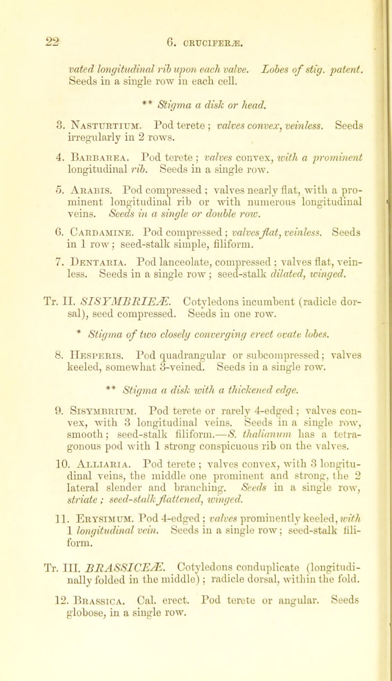 vated longitmltnal rib upon each valve. Lobes of stig. patent. Seeds in a single row in each cell. ** Stigma a dish or head. 3. NAvSTtTBTitTM. Pocl terete ; valves convex, veinless. Seeds irregularly in 2 rows. 4. Babbarea. Pod terete ; valves convex, tvith a prominent longitudinal rib. Seeds in a single row. 5. Arabis. Pod compressed ; valves nearly flat, with a pro- minent longitudinal rib or with numerous longitudinal veins. Seeds in a single or dotible I'otv. 6. Cardamine. Pod compressed; valvesflat, veinless. Seeds in 1 row; seed-stalk simple, filiform. 7. Dentaeia. Pod lanceolate, compressed ; valves flat, vein- less. Seeds in a single row ; seed-stalk dilated, winged. Tr. II. SISYMBRIEM. Cotyledons incumhent (radicle dor- sal), seed compressed. Seeds in one row. * Stigma of two closely converging erect ovate lobes. 8. IIespbris. Pod quadrangular or subcompressed; valves keeled, somewhat 3-veiued. Seeds in a single row. ** Stigma a disk tvith a thickened edge. 9. Sisymbrium. Pod terete or rarely 4-edged ; valves con- vex, with 3 longitudinal veins. Seeds in a single row, smooth; seed-stalk filiform.—<S. thalianvin has a tetra- gonous pod with 1 strong conspicuous rib on the valves. 10. Alliaria. Pod terete ; valves convex, with 3 longitu- dinal veins, the middle one prominent and strong, the 2 lateral slender and branching. Seeds in a single row, striate; seed-stalk flattened, winged. 11. Erysimum. Pod 4-edged; rrt/i-es prominently keeled, «■?'//) 1 longitudinal vein. Seeds in a single row; seed-st^ilk fili- form. Tr. III. BRASSICE/E. _ Cotj-ledons conduplicate (longitudi- nally folded in the middle); radicle dorsal, within the fold. 12. Brassica. Cal. erect. Pod terete or augidar. Seeds globose, in a single row.