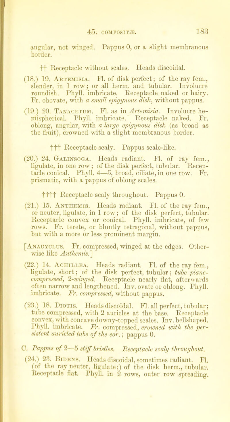 angular, not winged. Pappus 0, or a slight memlDranous border. tt Receptacle without scales. Heads discoidal. (18.) 19. Artemisia. F1. of disk perfect; of the ray fern., slender, in 1 row; or aU herm. and tubidar. Involucre roundish. Phyll. imbricate. Receptacle nalced or hairy. Fr. obovate, with a small epigynous disk, without pappus. (19.) 20. Tanacetum. F1. as in Arteviisia. Involucre he- mispherical. Phj'U. imbricate. Receptacle naked. Fi'. oblong, angular, with n largo epigynous disk (as broad as the fruit), crowned with a slight membranous border. ttt Receptacle scaly. Pappus scale-like. (20.) 24. Galinsoga. Heads radiant. Fl. of ray fem., ligulate, in one row; of the disk perfect, tubular. Recep- tacle conical. Phyll. 4—5, broad, ciHate, in one row. Fr. prismatic, with a pappus of oblong scales. tttt Receptacle scaly throughout. Pappus 0. (21.) 15. Anthemis. Heads radiant. Fl. of the ray fern., or neuter, ligulate, in 1 row; of the disk perfect, tubular. Receptacle convex or conical. Phyll. imbricate, of few rows. Fr. terete, or bluntly tetragonal, without pappus, but with a more or less prominent margin. [Anacycltjs. Fr. compressed, winged at the edges. Other- wise like Anthemis.'] (22.) 14. Achillea. Heads radiant. Fl. of the ray fern., ligulate, short; of the disk perfect, tubidar; ttihe plane- cmnpre.ssc.d, 2-win(/ed. Receptacle nearly flat, afterwards often narrow and lengthened. Inv. ovate or oblong. Phyll. imbricate. Fr. compressed, without pappus. (2.3.) 18. DiOTis. Heads discoidal. Fl. aU perfect, tubular; tube compressed, with 2 auricles at the base. Receptacle convex, with concave downj^-topped scales. Inv. buUsliaped. PhyU. imbricate. J<)-. compressed, croioned with the per- mstent auriclcd tube of the cor.; pappus 0. C. Pappus ofi—b stiff hri.'^tles. Receptacle scaly throughout. (24.) 2^. BiDENS. Heads di.scoidal, sometimes radiant. Fl. (of the ray neuter, ligulate;) of the disk herm., tubular. Receptacle flat. PhyU. in 2 rows, outer row spreading.