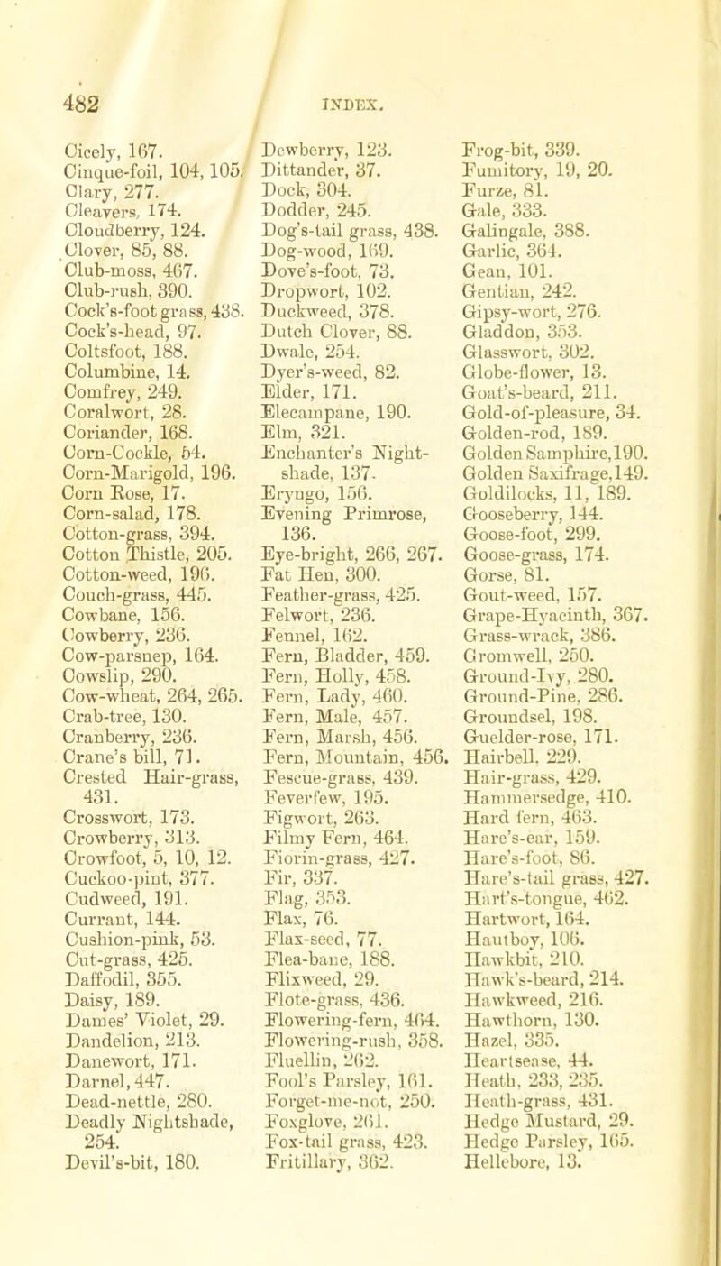 Cicely, 167. Cinque-foil, 104,105/ Clary, 277. Oleavei-s, 174. Cloudberry, 124. Closer, 85, 88. Club-moss, 467. Club-rush, 390. Cock's-foot grass, 438. Cock's-bead, 97. Coltsfoot, 188. Columbine, 14. Comfrey, 249. Coral wort, 28. Coriander, 168. Corn-Cockle, 64. Corn-Marigold, 196. Corn Eose, 17. Corn-salad, 178. Cotton-grass, 394. Cotton Thistle, 205. Cotton-weed, 196. Couch-grass, 445. Cowbane, 156. Cowberry, 236. Cow-parsnep, 164. Cowslip, 290. Cow-wheat, 264, 265. Crab-tree, 130. Cranberry, 236. Crane's bill, 71. Crested Hair-grass, 431. Crosswort, 173. Crowberry, 313. Crowfoot, 5, 10, 12. Cuckoo-pint, 377. Cudweed, 191. Currant, 144. Cushion-pink, 53. Cut-grass, 425. Dal&dil, 355. Daisy, 189. Dames' Violet, 29. Dandelion, 213. Danewort, 171. Darnel, 447. Dead-nettle, 280. Deadly Nigiitshade, 254. Devil's-bit, 180. Dewberry, 123. Dittander, 37. Dock, 304. Dodder, 245. Dog's-tail grass, 438. Dog-wood, 169. Dove's-foot, 73. Dropwort, 102. Duckweed, 378. Dutch Clover, 88. Dwale, 254. Dyer's-weed, 82. Elder, 171. Elecampane, 190. Elm, 321. Enchanter's !Night- shade, 137- Eryngo, 156. Evening Primrose, 136. Eye-bright, 266, 267. Fat Hen, 300. Feather-grass, 425. Felwort, 236. Fennel, 162. Fern, Bladder, 459. Fern, Holly, 458. Fern, Lady, 460. Fern, Male, 457. Fern, Marsh, 456. Fern, Mountain, 456, Fescue-grass, 439. Feverfew, 195. Figwort, 263. Filmy Fern, 464. Fiorin-grass, 427. Fir, 337. Flag, 353. Flax, 76. Flax-seed, 77. Flea-bane, 188. Flixweed, 29. Flote-grass, 436. Flowering-fern, 464. Flowering-rush, 358. Fluellin, 262. Fool's Parsley, 161. Forget-me-not, 250. Foxglove, 2(U. Fox-tail grnss, 423. Fritillary, 362. Frog-bit, 339. Fumitory, 19, 20. Furze, 81. Gale, 333. Galingale, 388. Garlic, 364. Gean, 101. Gentian, 242. Gipsy-wort, 276. Gladdou, 353. Glasswort, 302. Globe-flower, 13. Goat's-beard, 211. Gold-of-pleasure, 34. Golden-rod, 189. Golden SamiDhire,190. Golden Saxifrage,149. Goldilocks, 11, 189. Gooseberry, 144. Goose-foot, 299. Goose-grass, 174. Gorse, 81. Gout-weed, 157. Grape-Hyacinth, 367. Grass-wrack, 386. Gromwell, 250. Ground-I\y, 280. Ground-Pine, 286. Groundsel, 198. Guelder-rose, 171. Hairbell. 229. Hair-gra.s.s, 429. Hammersedge, 410. Hard lern, 463. Hare's-eur, 159. Hare's-foot, 86. Hare's-tail grass, 427. Hart's-tongue, 462. Hartwort, 164. Haul boy, 106. Hawkbit, 210. Hawk's-beard, 214. Hawkweed, 216. Hawthorn, 130. Hazel, 335. Heart sense, 44. Heath, 233, 235. Heath-grass, 431. Hedge Mustard, 29. Pledge P;irsley, 165. Hellebore, 13!