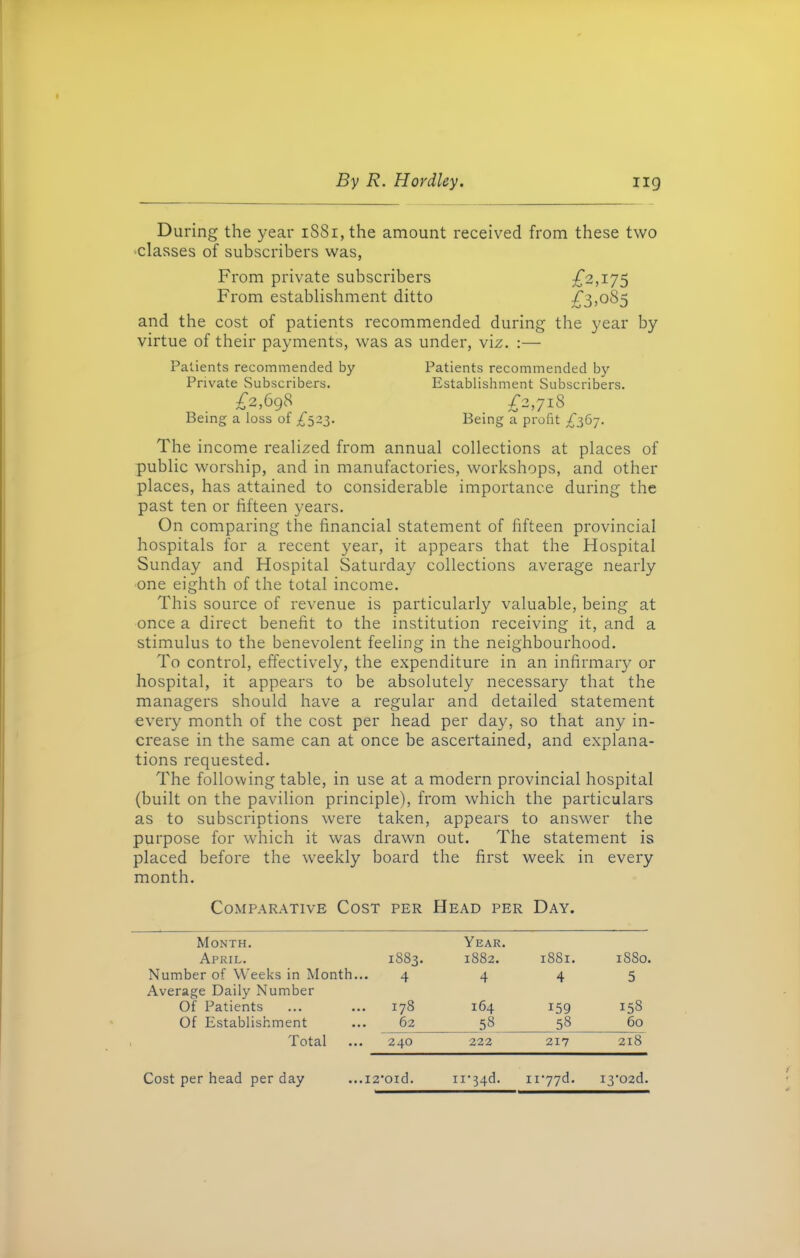 During the year i88i,the amount received from these two classes of subscribers was, From private subscribers £2,175 From establishment ditto £3,085 and the cost of patients recommended during the year by virtue of their payments, was as under, viz. :— Patients recommended by Private Subscribers. £2,698 Being a loss of £523. Patients recommended by Establishment Subscribers. £2,718 Being a profit £367. The income realized from annual collections at places of public worship, and in manufactories, workshops, and other places, has attained to considerable importance during the past ten or fifteen years. On comparing the financial statement of fifteen provincial hospitals for a recent year, it appears that the Hospital Sunday and Hospital Saturday collections average nearly one eighth of the total income. This source of revenue is particularly valuable, being at once a direct benefit to the institution receiving it, and a stimulus to the benevolent feeling in the neighbourhood. To control, effectively, the expenditure in an infirmary or hospital, it appears to be absolutely necessary that the managers should have a regular and detailed statement every month of the cost per head per day, so that any in- crease in the same can at once be ascertained, and explana- tions requested. The following table, in use at a modern provincial hospital (built on the pavilion principle), from which the particulars as to subscriptions were taken, appears to answer the purpose for which it was drawn out. The statement is placed before the weekly board the first week in every month. Comparative Cost PER Head per Day. Month. April. 1883. Year. 1882. 1881. 1880. Number of Weeks in Month... 4 4 4 5 Average Daily Number Of Patients 178 164 159 158 Of Establishment 62 58 58 60 Total 240 222 217 218 Cost per head per day ...I2‘Old. n-34d. n-77d. i3'02d.