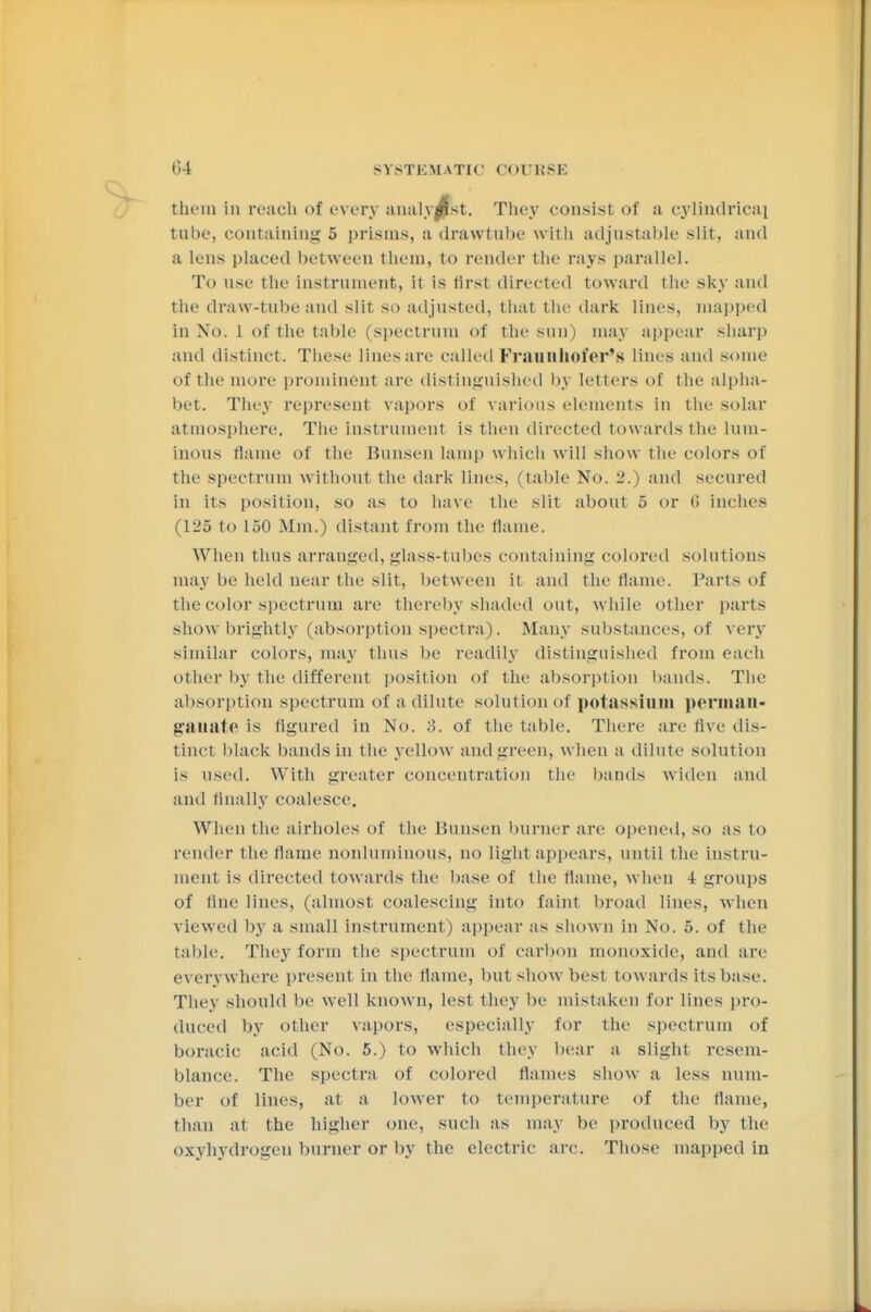 them in reach of every analyMst. They consist of ;i cylindrical tube, containing 5 prisms, a drawtube with adjustable slit, and a lens placed between them, to render the rays parallel. To use the Instrument, it is first directed toward the sky and the draw-tube and slit so adjusted, that the dark lines, mapped in No. 1 of the table (spectrum of the son) may appear sharp and distinct. These lines are called Fraunholer's lines and some of the more prominent are distinguished by letters of the alpha- bet. They represent vapors of various elements in the solar atmosphere, The instrument is then directed towards the lum- inous Maine of the Bunsen lamp which will show the colors of the spectrum without the dark lines, (table No. 2.) and secured in its position, so as to have the slit about 5 or (> inches (125 to 150 Mm.) distant from the flame. When thus arranged, glass-tubes containing colored solutions may lie held near the slit, between it and the flame. Parts of the color spectrum are thereby shaded out, while other parts show brightly (absorption spectra). Many substances, of very similar colors, may thus be readily distinguished from each other by the different position of the absorption bands. The absorption spectrum of a dilute solution of potassium perman- ganate is figured In No. 3. of the table. There are five dis- tinct black bands in the yellow andgreen, when a dilute solution is used. With greater concentration the bands widen and and Anally coalesce. When the airholes of the Bunsen burner are opened, so as to render the flame nonluminous, no light appears, until the instru- ment is directed towards the base of the Maine, w hen i groups of line lines, (almost coalescing into faint broad lines, when viewed by a small instrument j appear as shown in No. 5. of the table. They form the spectrum of carbon monoxide, and are everywhere present in the flame, but show best tow ards its base. They should be well known, lest they be mistaken for lines pro- duced by other vapors, especially for the spectrum of boracic acid (No. 5.) to which they bear a slight resem- blance. The spectra of colored flames show a less num- ber of lines, at a lower to temperature of the flame, than at the higher one, such as may be produced by the oxyhydrogen burner or by the electric arc. Those mapped in