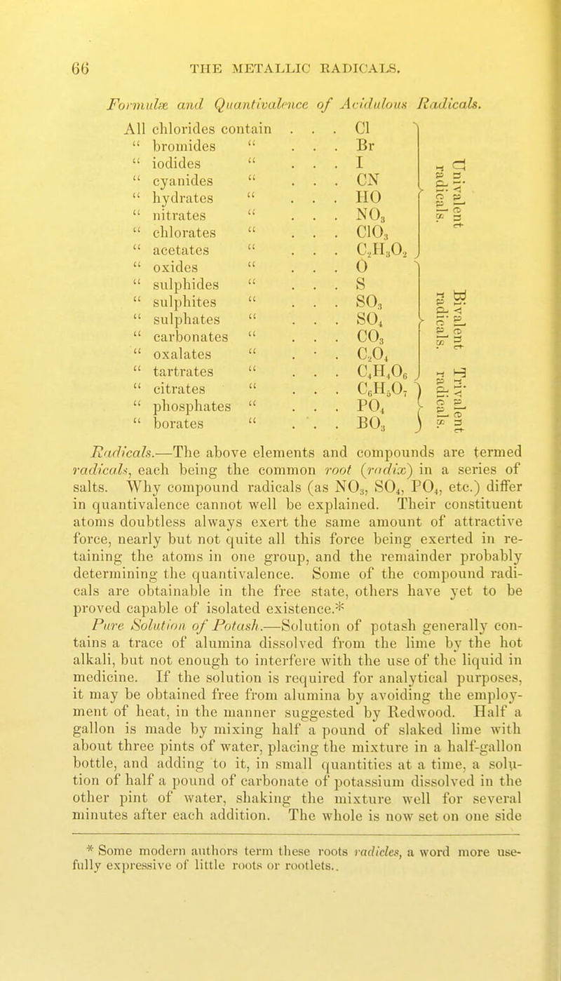 Fovmulx and Qiiantivalfiicc of Ad.duloua Radicals, All chlorides contain ... CI  bromides  iodides  cyanides  hydrates  nitrates  chlorates  acetates  oxides  sulphides  sulphites  sulphates  carbonates  oxalates  tartrates  citrates  phosphates  borates Radicals.—The above elements and compounds are termed radicals, each being the common root {i-ndix) in a series of salts. Why compound radicals (as NO;,, SO4, PO4, etc.) differ in quantivalence cannot well be explained. Their constituent atoms doubtless always exert the same amount of attractive force, nearly but not quite all this force being exerted in re- taining the atoms in one group, and the remainder probably determining the quantivalence. Some of the compound radi- cals are obtainable in the free state, others have yet to be proved capable of isolated existence.^'^ Pare Solution of Potash.—Solution of potash generally con- tains a trace of alumina dissolved from the lime by the hot alkali, but not enough to interfere with the use of the liquid in medicine. If the solution is required for analytical purposes, it may be obtained free from alumina by avoiding the employ- ment of heat, in the manner suggested by Redwood. Half a gallon is made by mixing half a pound of slaked lime with about three pints of water, placing the mixture in a half-gallon bottle, and adding to it, in small quantities at a time, a sohi- tion of half a pound of carboiuite of potassium dissolved in the other pint of water, shaking the mixture well for several minutes after each addition. The whole is now set on one side * Some modern authors term these roots radicles, a word more use- fully expressive of little roots or rootlets.. Br I CN HO NO3 CIO, C,H,0., 0 s so, so, C03 C..0, C,H,0„ CoH.O, BO3 3 C EL — o 05 3 & O 3 (op