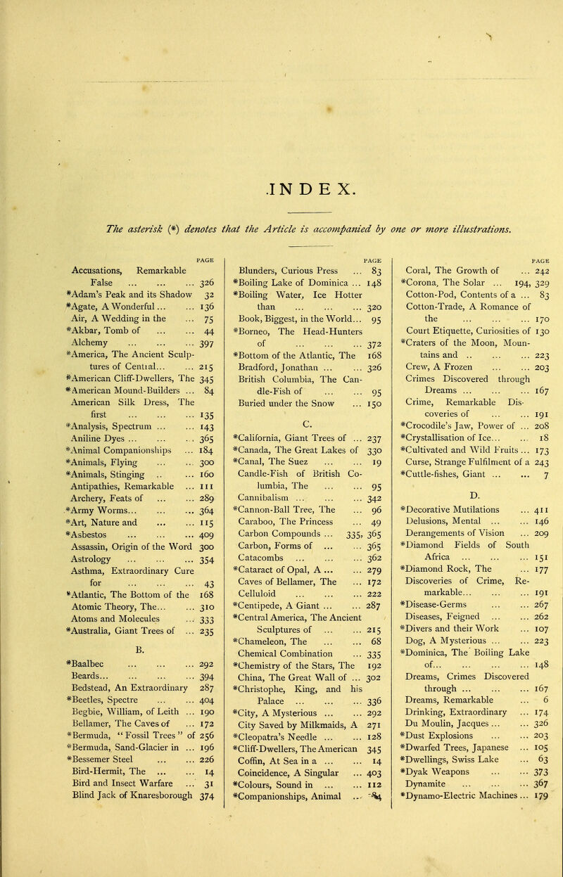 .INDEX. The asterisk (*) denotes that the Article is accompanied by one or more illustrations. PAGE PAGE Accusations, Remarkable -l-'xU.llVA^l 14,1 IWUO X 1 .,. K^yjLCLLy X Xi-V-r \_JXVJWLli ... 242 False 326 T/l8 140 ^CoronR The Sols-r ... ^94) *Adam's Peak and its Shadow 32 (~!nffon-Pod (^ontpnt^; nf n 8-2 *Agate, A Wonderful 136 •220 Cotton-Trade A Romance of Air, A Wedding in the 75 Book, Biggest, in the World... yj the 170 *Akbar, Tomb of 44 JJLilllCUj X lie X J.CclU.XXU.llLClb Court Eticjuette, Curiosities of Alchemy 397 01 372 V^ldLClo \JL LllC iVXvJUll, iViUUll- * America, The Ancient Sculp- ^xjoiioni 01 me r\iiaiinc, i ne I Do t'linc: cinr! Lctlllo iALlyX . « ... ... 223 tures of Cential... 215 -UlcHJ-lUlU-j JUlldLllclLl ... ... 326 Crew, A Frozen ^American Cliff-Dwellers, The 345 British Columbia, The Gan- V-ylllllCb X-ZlbCUVClcU Luruugii * American Mound-Builders ... 84 u.icJr loll ui ... ... 95 Dreams 167 American Silk Dress, The Buried under the Snow 150 v-ziiiiic, x\.ciiicli±va.UiC XJirt* first 135 r*ovpripQ of \^\j\^Lx\^o yjk ... ... in T 191 *Analysis, Spectrum ... 143 C. ^Crocodile's Jaw, Power of ... 208 . Aniline Dyes 365 V^dlllUllllci, vJriclllL 1 Icco Ui ... 237 ^1 TVQf'C*lliQ^ifion of Tp(=» v^X y ol,dXlXO£LLlL/li VJX X^C . . . ( 1 18 * Animal Companionships 184 V^dllctU-ctj X XIC VJlCctL X-rfCtlVCo Ul 33 lAJ tXVdt^vl dllV-l tVXXU. X. XLlLto ... T 77 ^/3 * Animals, Flying 300 V_>clllcll, X lie OU.CZ/ ... ... 19 Curse, Strange Fulfilment of a 243 ^Animals, Stinging 160 Candle-Fi^h of British Co- v^cmvxiv- A loll XJiiLioii \^\J \^ U.LL1C ilbllCo, VjrictllL .•• 7 Antipathies, Remarkable III lumbia, rhe ... ... 95 D. Archery, Feats of 289 V_yCllillLLJCLliOl.ll ... ... ... 342 *Army Worms 364 V->ctlJllUll~Aja.li X 1 CCj i lie ... 90 X-ZCLUIdllVC IVXllHiclLlUllb ... 41 I *Art, Nature and 115 V^ctictUUUj X lie JTllllCCob ... 49 Delusions, IMental ^Asbestos 409 V_ycH UUll V^UlllUUUliLlo . . . 30J^ 305 Derangements of Vision 209 Assassin, Origin of the Word 300 Carbon, Forms of ... ... 305 ^T^iiiTTno'nrl T^'iplrlc: of NonfH J—ZXCtillVJliVJ. X XtXVJ.O yjL OWLLLli Astrology 354 Catacombs 362 Africa 151 Asthma, Extraordinary Cure *Cataract of Opal, A 279 ^Diamond Rock, The 177 for 43 Caves of Bellamer, The 172 Discoveries of Crime, Re- ^Atlantic, The Bottom of the 168 Celluloid 222 markable... 191 Atomic Theory, The... 310 *Centipede, A Giant 287 *Disease-Germs 267 Atoms and Molecules 333 *Central America, The Ancient Diseases, Feigned 262 *Australia, Giant Trees of ... 235 Sculptures of 215 *Divers and their Work 107 B. * Chameleon, The 68 Dog, A Mysterious ... 223 Chemical Combination 335 ^Dominica, The Boiling Lake *Baalbec 292 *Chemistry of the Stars, The 192 of 148 Beards... 394 China, The Great Wall of ... 302 Dreams, Crimes Discovered Bedstead, An Extraordinary 287 *Christophe, King, and his through 167 ^Beetles, Spectre 404 Palace 336 Dreams, Remarkable 6 Begbie, William, of Leith ... 190 *City, A Mysterious 292 Drinking, Extraordinary 174 Bellamer, The Caves of 172 City Saved by Milkmaids, A 271 Du Moulin, Jacques 326 ^Bermuda,  Fossil Trees  of 256 ^Cleopatra's Needle ... 128 *Dust Explosions 203 ^Bermuda, Sand-Glacier in ... 196 *Cliff-Dwellers, The American 345 *Dwarfed Trees, Japanese 105 *Bessemer Steel 226 Coffin, At Sea in a ... 14 *Dwellings, Swiss Lake 63 Bird-Hermit, The 14 Coincidence, A Singular 403 *Dyak Weapons 373 Bird and Insect Warfare 31 *Colours, Sound in 112 Dynamite 367 Blind Jack of Knaresborough 374 *Companionships, Animal *Dynamo-Electric Machines ... 179