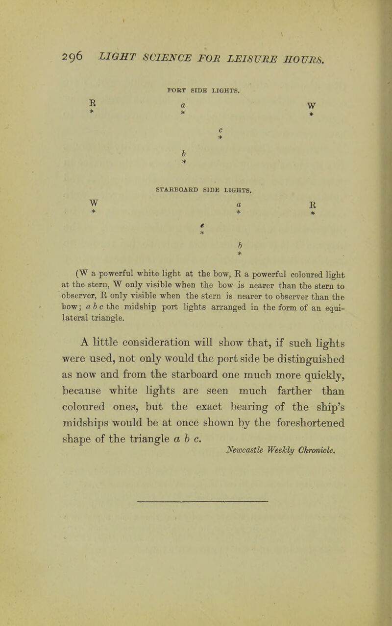 PORT SIDE LIGHTS. R a W c * b * STARBOARD SIDE LIGHTS. W a R * * * e * h * (W a powerful -white light at the bow, R a powerful coloured light at the stern, W only visible when the bow is nearer than the stern to observer, R only visible when the stern is nearer to observer than the bow; ab c the midship port lights arranged in the form of an equi- lateral triangle. A little consideration will show that, if such lights were used, not only would the port side be distinguished as now and from the starboard one much more quickly, because white lights are seen much farther than coloured ones, but the exact bearing of the ship's midships would be at once shown by the foreshortened shape of the triangle ab c. Newcastle Weekly Chrmicle.