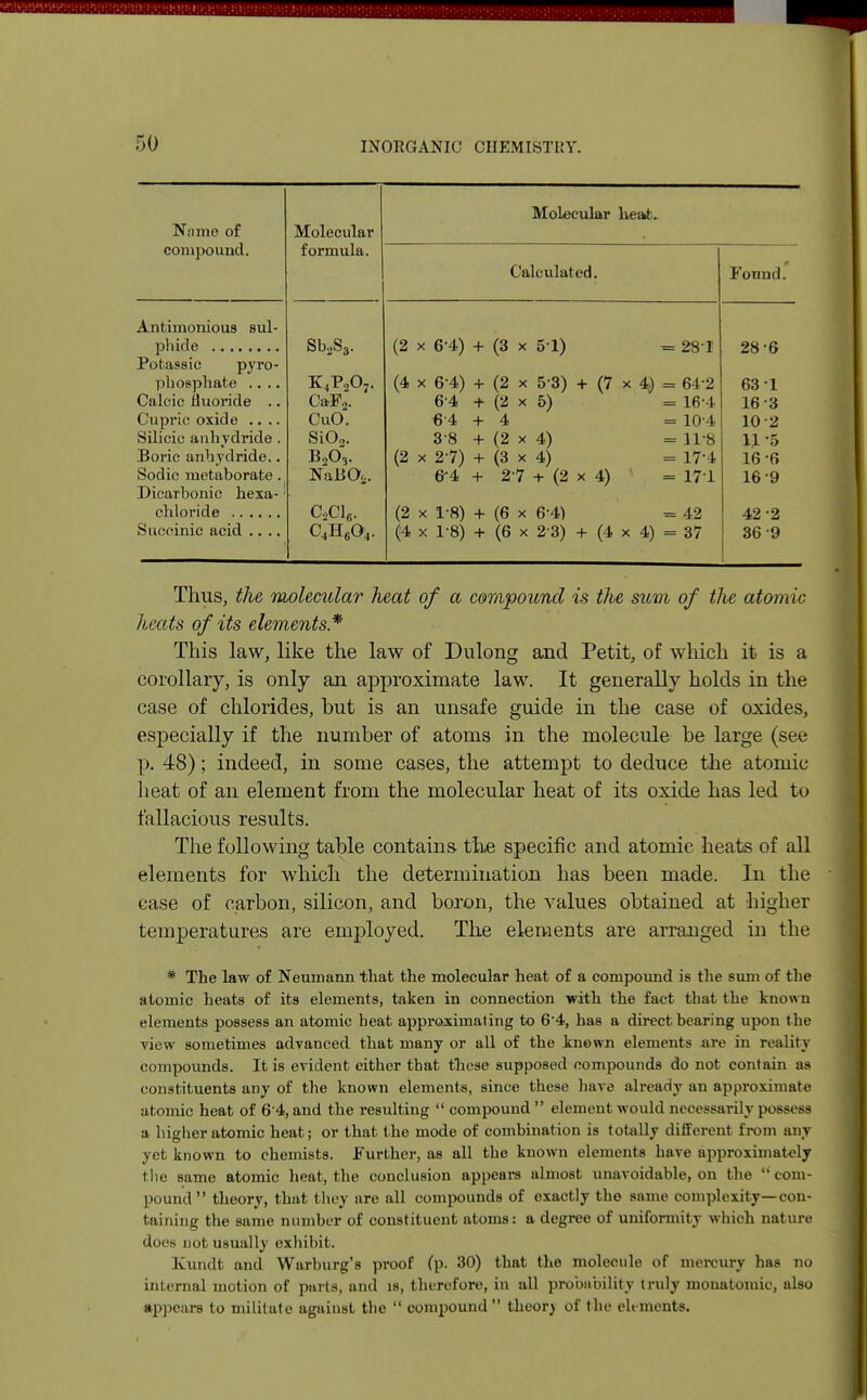 Nii me of HIT 1 1 Molecular Molecular heat. compound. formula. Calculated. Found. Antimonious sul- SboS3. (2 X 6-4) + (3 X 51) 281 28-6 Potassic pyro- phosphate .... (4 X 6-4) + (2 X 53) + (7 642 63 1 Calcic fluoride .. CaF2. 64 + (2 X 5) 164 16 3 C'upric oxide .... CuO. 64 + 4 10-4 102 Silicic anhydride . SiO„. 38 + (2 X 4) 118 U-5 Boric anhydride.. B203. (2 X 2-7) + (3 X 4) 17 l 16 6 Sodic metaborate. NaBO.. 64 + 2 7 + (2x4) 171 16 9 Diearbonic hexa- C2C16. (2 X 1-8) + (6 X 64) 42 42 2 Succinic acid .... 04H6O4. (4 X 1-8) + (6 X 23) + (4 x 4) 37 36 9 Thus, the molecular heat of a compound is the sum of the atomic heats of its elements* This law, like the law of Dulong and Petit, of which it is a corollary, is only an approximate law. It generally holds in the case of chlorides, but is an unsafe guide in the case of oxides, especially if the number of atoms in the molecule be large (see p. 48); indeed, in some cases, the attempt to deduce the atomic heat of an element from the molecular heat of its oxide has led to fallacious results. The following table contains the specific and atomic heats of all elements for which the determination has been made. In the case of carbon, silicon, and boron, the values obtained at higher temperatures are employed. The elements are arranged in the * The law of Neumann that the molecular heat of a compound is the sum of the atomic heats of its elements, taken in connection with the fact that the known elements possess an atomic beat approximating to 6*4, has a direct bearing upon the view sometimes advanced that many or all of the known elements are in reality compounds. It is evident either that these supposed compounds do not contain as constituents any of the known elements, since these have already an approximate atomic heat of 6 4, and the resulting  compound  element would necessarily possess a bigber atomic heat; or that the mode of combination is totally different from any yet known to chemists. Further, as all the known elements have approximately the same atomic heat, the conclusion appears almost unavoidable, on the com- pound  theory, that they ure all compounds of exactly the same complexity—con- taining the same number of constituent atoms: a degree of uniformity which nature doi s not usually exhibit. Kundt and Warburg's proof (p. 30) that the molecule of mercury has no internal motion of parts, and is, therefore, in all probability truly monatomic, also appears to militate against the  compound theory of the elements.