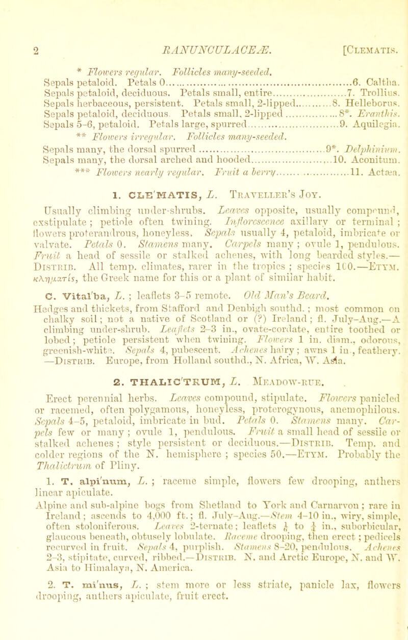 * Flowers regular. Follicles many-seeded. Sepals petaloid. Petals 0 6. Caltha. Sepals petaloid, deciduous. Petals small, entire 7. Trollius. Sepals herbaceous, persistent. Petals small, 2-lipped 8. Helleborns. Sepals petaloid, deciduous. Petals small. 2-lipped 8*. Eranthis. Sepals 5-6, petaloid. Petals large, spurred 9. Aquilegia. ** Flowers irregular. Follicles many-seeded. Sepals many, the dorsal spurred 9*. Delphinium. Sepals many, the dorsal arched and hooded 10. Aconitum. *** Flowers nearly regular. Fruit a hern/ 11. Aetata. 1. CLE MATIS, L. Traveller's Joy. Usually climbing under-shvubs. Leaves opposite, usually compound, exstipulate ; petiole often twining. Inflorescence axillary or terminal ; llowcrs proterandrous, honeyless. Sepals usually 4, petaloid, imbricate or valvate. Petals 0. Stamens many. Carpels many ; ovule 1, pendulous. Fruit a head of sessile or stalked achenes, with long bearded styles.— Dlstiur. All temp, climates, rarer in the tropics ; species K0.—Ety.m. kAij/zxti's, the Greek name for this or a plant of similar habit. C. Vital'ba, L. ; leaflets 3-5 remote. Old Man's Beard. Hedges and thickets, from Stafford and Denbigh southd. ; most common on chalky soil; not a native of Scotland or (?) Ireland; fl. July-Aug.—A climbing under-shrub. Leaflets 2-3 in., ovate-cordate, entire toothed or lobed; petiole persisteut when twining. Flowers 1 in. diam., odorous, greenish-white. Sepals 4, pubescent. Achenes hairy; awns 1 in , feathery. —Distrii). Europe, from Holland southd., N. Africa, W. Asia. 2. THALIC'TRUM, L. MeADOW-EUE. Erect perennial herbs. Leaves compound, stipulate. Flowers paniclcd or racemed, often polygamous, honeyless, proterogynous, anemopbilous. Sepals 4-5, petaloid, imbricate in bud. Petals 0. Stamens many. Car- pels few or many ; ovule 1, pendulous. Fruit a small head of sessile or stalked achenes ; style persistent or deciduous.—Disteib. Temp, and colder regions of the N. hemisphere ; species 50.—Etym. Probably the Thalictrum >>f Pliny. 1. T. alpi'num, L. ; raceme simple, flowers few drooping, anthers linear apiculate. Alpine and sub-alpine bogs from Shetland to York and Carnarvon ; rare in Ireland; ascends to 4,000 ft.; fl. July-Aug.—Stem 4-10 iu., wiry, simple, often stolouiferous. Leaves 2-tcruatc; leaflets ^ to J in., suborbicular, glaucous beneath, obtusely lobulate. Raceme drooping, then erect; pedicels recurved in fruit. Sepals A, purplish. StaTtiens 8-20, pendulous, Achenes 2-3, stipitate, curved, ribbed.—Distkib. N. and Arctic Europe, N. and Wi Asia to Himalaya, N. America. 2. T. minus, L. ; stem more or less striate, panicle lax, flowers drooping, anthers apiculate, fruit erect.