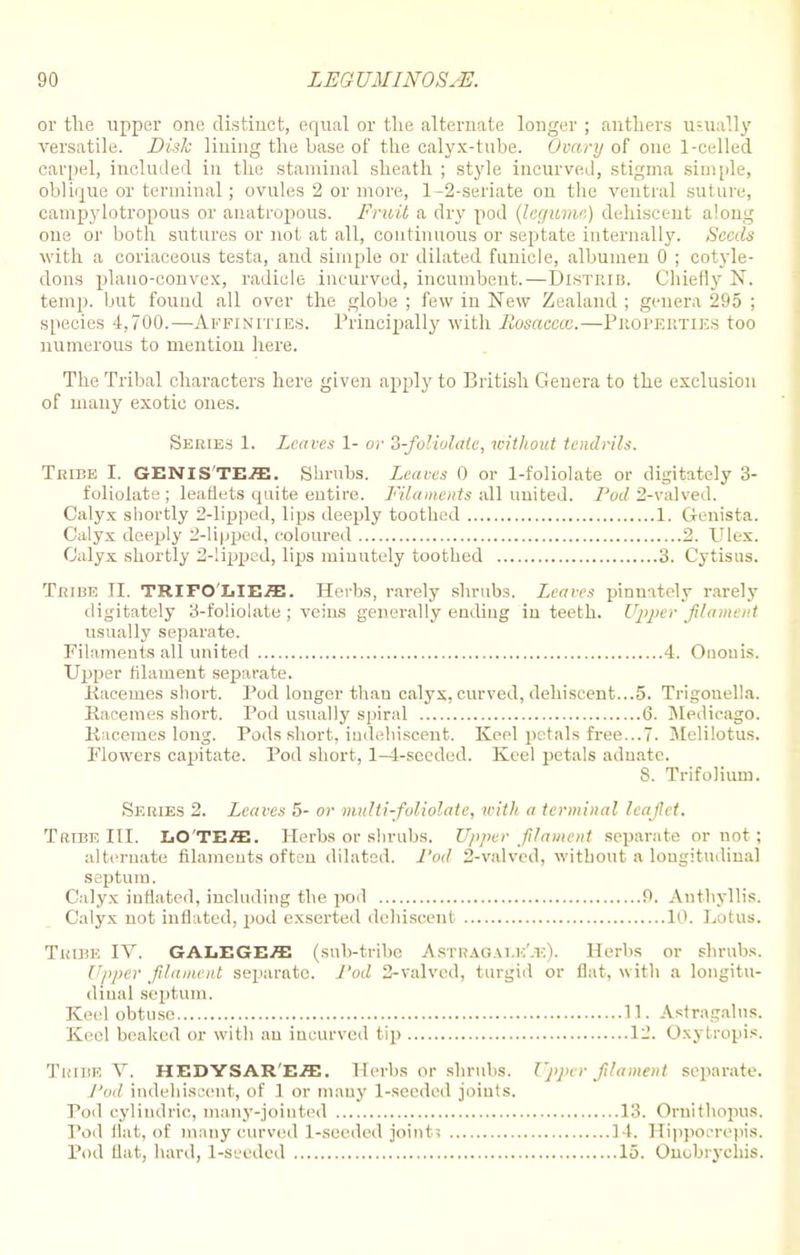 or the upper one distinct, equal or the alternate longer ; anthers usually versatile. Disk lining the base of the calyx-tube. Ovary of one 1-celled carpel, included in the stamina! sheath ; style incurved, stigma simple, oblique or terminal; ovules 2 or more, 1-2-seriate on the ventral suture, campylotropous or anatropous. Fruit a dry pod (legume) dehiscent along one or both sutures or not at all, continuous or septate internally. Seeds with a coriaceous testa, and simple or dilated funicle, albumen 0 ; cotyle- dons plano-convex, radicle incurved, incumbent.—Distrib. Chiefly N. temp, but found all over the globe ; few in New Zealand ; genera 295 ; species 4,700.—Affinities. Principally with Itosacccc.—Properties too numerous to mention here. The Tribal characters here given apply to British Genera to the exclusion of many exotic ones. Series 1. Leaves 1- or 3-folioldte, without tendrils. Tribe I. GENIS'TEfl!. Shrubs. Leaves 0 or 1-foliolate or digitately 3- foliolate ; leaflets quite entire. Filaments all united. Pod 2-valved. Calyx shortly 2-lipped, lips deeply toothed 1. Genista. Calyx deeply 2-lipped, coloured 2. Ulex. Calyx shortly 2-lipped, lips minutely toothed 3. Cytisus. Tribe II. TRIFO'LIEiE. Herbs, rarely shrubs. Leaves pinnately rarely digitately 3-fo!iolate ; veins generally ending in teeth. Upper filament usually separate. Filaments all united 4. Ononis. Upper filament separate. Kacemes short. Pod longer thau calyx, curved, dehiscent...5. Trigouella. Racemes short. Pod usually spiral 6. Medicago. Kacemes long. Pods short, iudehiscent. Keel petals free.... Melilotus. Flowers capitate. Pod short, 1—4-sccded. Keel petals adnate. 8. Trifolium. Series 2. Leaves 5- or mulli-foliolate, with a terminal leaflet. Tribe HI. LO'TEffl. Herbs or shrubs. Upper filament separate or not; alteruate filaments often dilated. Pod 2-valved, without a longitudinal septum. Calyx inflated, including the pod 9. Anthyllis. Calyx not inflated, pod exserted dehiscent 10. Lotus. Tribe IV. GALEGES (sub-tribe Astragaxb'jE). Herbs or shrubs. Upper filament separate. J'od 2-valved, turgid or flat, with a longitu- dinal septum. Keel obtuse 11. Astragalus. Keel beaked or with an incurved tip 12. Oxyfcropis. TRIBE V. HEDYSAR'E/E. Herbs or shrubs. Upper filament separate. Pod iudehiscent, of 1 or many 1-seeded joints. Pod cylindric, many-jointed 13. Ornithopus. Pod flat, of many curved 1-seeded joint3 14. Hippocrepis. Pod flat, hard, 1-seeded 15. Ouobiycliis.