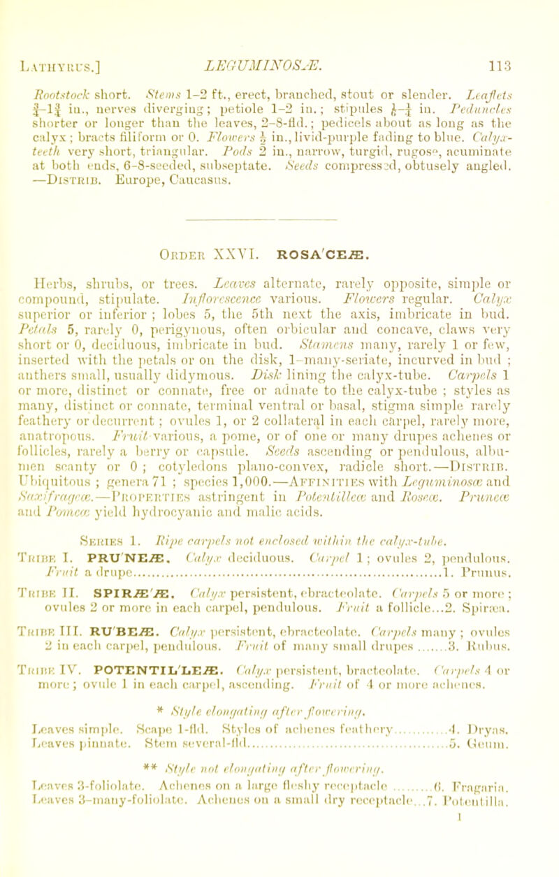 Bootstock short. Stems 1-2 ft., erect, branched, stout or slender. Leaf its f-l§ in., nerves diverging; petiole 1-2 in.; stipules J-J in. Peduncles shorter or longer than the leaves, 2-8-lid.; pedicels about as long as the calyx ; bracts filiform or 0. Flowers h in.,livid-purple fading to blue. Calyx- teeth very short, triangular. Puds 2 in., narrow, turgid, rugos», acuminate at both ends, 6-8-seeded, subseptate. Seeds compress2d, obtusely angled. —Distrib. Europe, Caucasus. Oj:dei! XXYI. ROSA'CEJE. Herbs, shrubs, or trees. Leaves alternate, rarely opposite, simple or compound, stipulate. Inflorescence various. Flowers regular. Calyx superior or inferior ; lobes 5, the 5th next the axis, imbricate in bud. Petals 5, rarely 0, perigynous, often orbicular and concave, claws very short or 0, deciduous, imbricate in bud. Stamens many, rarely 1 or few, inserted with the petals or on the disk, 1-many-seriate, incurved in bud ; anthers small, usually didymous. Disk lining the calyx-tube. Carpels 1 or more, distinct or connate, free or adnate to the calyx-tube ; styles as many, distinct or connate, terminal ventral or basal, stigma simple rarely feathery ordecurrent ; ovules 1, or 2 collateral in eacli carpel, rarely more, anatropous. Fruit, various, a pome, or of one or many drupes achenes or follicles, rarely a berry or capsule. Seeds ascending or pendulous, albu- men scanty or 0 ; cotyledons plano-convex, radicle short.—Distrib. Ubiquitous ; genera 71 ; species 1,000.—Affinities with Leguminosce and Saxifragcce.—PROPERTIES astringent in Potent ilka: and Iiosecc. Pruneai and Pomeas yield hydrocyanic and malic acids. Series 1. Ripe carpels not enclosed within the calyx-tube. Tribe T. PRUNEfll. Calyx deciduous. Carpel 1; ovules 2, pendulous. Fruit a drupe 1. Pruuus, TRIBE II. SPIR.ffi7E. Calyx persistent, ebracteolate. Carpels 5 or more ; ovules 2 or more in each carpel, pendulous. Fruit a follicle...2. Spiraoa. Tribe III, RU BES. Calyx persistent, ebracteolate. Carpels many; ovules 2 in each carpel, pendulous. Fruit of many small drupes :i. Rubus, Tribe IV. POTENTiL'LEffi. Calyx persistent, bracteolate. Carpels 4 or more; ovtde 1 in eacli carpel, ascending. Fruit of \ or more achenes. * Style elongating after f, owe ring. Leaves simple. Scape; 1-tld. Styles of iichenes feathery 4. Dryas, Leaves pinnate. Stem several-lid o. Geuin. ** Style not elongating after flowering. Leaves 3-foliolate. Achenes on a large fleshy receptacle (I. Fragaria. Leaves 3-mauy-foliolate. Achenes on a small dry receptacle...7. Poteutilla. i