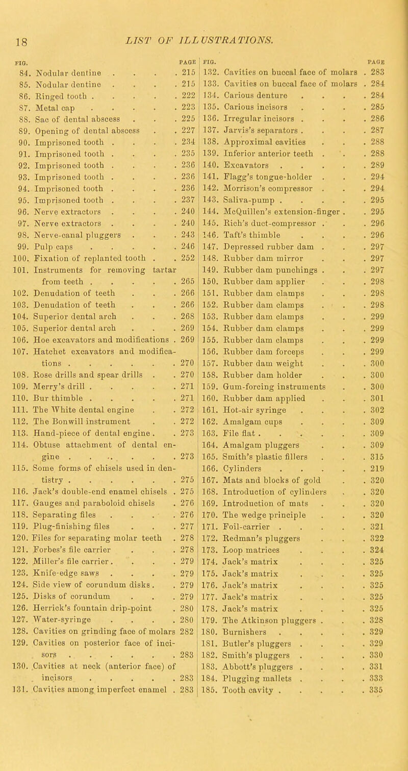 FIO. PAGE 84. Nodulnr dentine . . . .215 85. Nodular dentine .... 215 86. Ringed tooth 222 87. Metal cap .... 223 88. Sac of dental abscess . . . 225 89. Opening of dental abscess . . 227 90. Imprisoned tooth .... 234 91. Imprisoned tooth .... 235 92. Imprisoned tooth .... 236 93. Imprisoned tooth .... 236 94. Imprisoned tooth .... 236 95. Imprisoned tooth .... 237 96. Nerve extractors .... 240 97. Nerve extractors .... 240 98. Nerve-canal pluggers . . . 243 99. Pulp caps 246 100. Fixation of replanted tooth . . 252 101. Instruments for removing tartar from teeth ..... 265 102. Denudation of teeth . . . 266 103. Denudation of teeth . . .266 104. Superior dental arch . . . 268 105. Superior dental arch . . . 269 106. Hoe excavators and modifications . 269 107. Hatchet excavators and modifica- tions 270 108. Rose drills and spear drills . . 270 109. Merry's drill 271 110. Bur thimble 271 111. The White dental engine . . 272 112. The Bonwill instrument . . 272 113. Hand-piece of dental engine . . 273 114. Obtuse attachment of dental en- gine . ..... . .273 115. Some forms of chisels used in den- tistry 275 116. Jack's double-end enamel chisels . 275 117. Gauges and paraboloid chisels . 276 118. Separating files . . . . 276 119. Plug-finishing files . . .277 120. Piles for separating molar teeth . 278 121. Forbes's file carrier . . .278 122. Miller's file carrier. . . .279 123. Knife-edge saws .... 279 124. Side view of corundum disks. . 279 125. Disks of corundum . . . 279 126. Herrick's fountain drip-point . 280 127. Water-syringe .... 2S0 128. Cavities on grinding face of molars 2S2 129. Cavities on posterior face of inci- sors ..... . . . 283 130. Cavities at nock (anterior face) of incisors 283 131. Cavities among imperfect enamel . 283 FIO. PAGE 132. Cavities on buccal face of molars . 283 133. Cavities on buccal face of molars . 284 134. Carious denture . 284 135. Carious incisors . 285 136. Irregular incisors . . 286 137. Jarvis's separators . . 287 138. Approximal cavities . 288 139. Inferior anterior teeth . . 288 140. Excavators .... . 289 141. Plagg's tongue-holder . . 294 142. Morrison's compressor . . 294 143. Saliva-pump .... . 295 144. McQuillen's extension-finger . . 295 145. Rich's duct-compressor . . 296 146. Taft's thimble . 296 147. Depressed rubber dam . . 297 148. Rubber dam mirror . 297 149. Rubber dam punchings . . 297 150. Rubber dam applier . 298 151. Rubber dam clamps . 298 152. Rubber dam clamps . 298 153. Rubber dam clamps . 299 154. Rubber dam clamps . 299 155. Rubber dam clamps . 299 156. Rubber dam forceps . 299 157. Rubber dam weight . 300 158. Rubber dam holder . 300 159. Gum-forcing instruments . 300 160. Rubber dam applied . 301 161. Hot-air syringe . 302 162. Amalgam cups . 309 163. File flat . 309 164. Amalgam pluggers . 309 165. Smith's plastic fillers . 315 166. Cylinders .... . 219 167. Mats and blocks of gold . 320 168. Introduction of cylinders . 320 169. Introduction of mats . 320 170. The wedge principle . 320 171. Foil-carrier .... . 321 172. Redman's pluggers . 322 173. Loop matrices . 324 174. Jack's matrix . 325 175. Jack's matrix . 325 176. Jack's matrix . 325 177. Jack's matrix . 325 178. Jack's matrix . 325 179. The Atkinson pluggers . . 328 180. Burnishers .... . 329 181. Butler's pluggers . . 329 182. Smith's pluggers . 330 183. Abbott's pluggers . . 331 184. Plugging mallets . . 333 185. Tooth cavity .... . 335