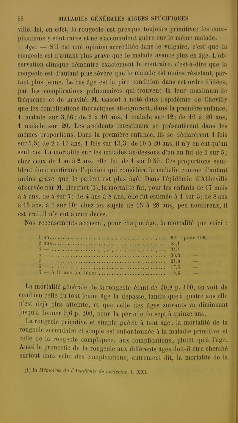 ville. Ici, en effet, la rougeole est presque toujours primitive; les com- plications y sont rares et ne s’accumulent guère sur le même malade. Age. — S’il est une opinion accréditée dans le vulgaire, c’est que la rougeole est d’autant plus grave que le malade avance plus en âge. L’ob- servation clinique démontre exactement le contraire, c’est-à-dire que la rougeole est d’autant plus sévère que le malade est moins résistant, par- tant plus jeune. Le bas âge est la pire condition dans cet ordre d’idées, par les complications pulmonaires qui trouvent là leur maximum de fréquence et de gravité. M. Gassot a noté dans l’épidémie de Chevilly que les complications thoraciques atteignirent, dans la première enfance, 1 malade sur 3,66; de 2 à 10 ans, 1 malade sur 12; de 10 à 20 ans, 1 malade sur 20. Les accidents intestinaux se présentèrent dans les mêmes proportions. Dans la première enfance, ils se déclarèrent 1 fois sur o,5; de 2 à 10 ans, 1 fois sur 13,3; de 10 à 20 ans, il n’y en eut qu’un seul cas. La mortalité sur les malades au-dessous d’un an fut de 1 sur 5; chez ceux de 1 an à 2 ans, elle fut de 1 sur 9,30. Ces proportions sem- blent donc confirmer l’opinion qui considère la maladie comme d’autant moins grave que le patient est plus âgé. Dans l’épidémie d’Abbeville observée par M. Hecquet (1), la mortalité fut, pour les enfants de 17 mois à 4 ans, de 4 sur 7 ; de 4 ans à 8 ans, elle fut estimée à 1 sur 3 ; de 8 ans à 15 ans, à 1 sur 10; chez les sujets de 15 à 28 ans, peu nombreux, il est vrai, il n’y eut aucun décès. Nos recensements accusent, pour chaque âge, la mortalité que voici : 2 ans 53,1 O O — 4 — 0 — 6 — 7 — à la ans (en bloc) La mortalité générale de la rougeole étant de 30,8 p. 100, on voit de combien celle du tout jeune âge la dépasse, tandis que à quatre ans elle n’est déjà plus atteinte, et que celle des âges suivants va diminuant jusqu’à donner 9,6 p. 100, pour la période de sept à quinze ans. La rougeole primitive et simple guérit à tout âge; la mortalité de la rougeole secondaire et simple est subordonnée à la.maladie primitive el celle de la rougeole compliquée, aux complications, plutôt qu’à l’âge. Aussi le pronostic de la rougeole aux différents âges doit-il être cherché surtout dans celui des complications; autrement dit, la mortalité de la (1) 1,1 Mémoires de l’Académie de médecine, t. XXI.