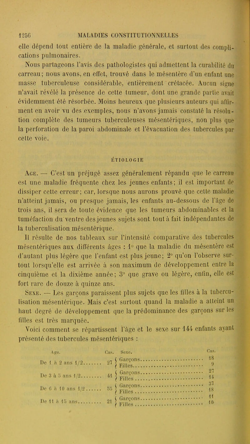 elle dépend tout entière de la maladie générale, et surtout des compli- cations pulmonaires. Nous partageons l’avis des pathologistes qui admettent la curabilité du carreau; nous avons, en eiïel, trouvé dans le mésentère d’un enfant une masse tuberculeuse considérable, entièrement crétacée. Aucun signe n’avait révélé la présence de cette tumeur, dont une grande partie avait évidemment été résorbée. Moins heureux que plusieurs auteurs qui affir- ment en avoir vu des exemples, nous n’avons jamais constaté la résolu- tion complète des tumeurs tuberculeuses mésentériques, non plus que la perforation de la paroi abdominale et l’évacuation des tubercules par celte voie. ÉTIOLOGIE Age. — C’est un préjugé assez généralement répandu que le carreau est une maladie fréquente chez les jeunes enfants; il est important de dissiper cette erreur; car, lorsque nous aurons prouvé que cette maladie n’atteint jamais, ou presque jamais, les enfants au-dessous de l'âge de trois ans, il sera de toute évidence que les tumeurs abdominables et la tuméfaction du ventre des jeunes sujets sont tout à fait indépendantes de la tuberculisation mésentérique. 11 résulte de nos tableaux sur l’intensité comparative des tubercules mésentériques aux différents âges : 1° que la maladie du mésentère est d’autant plus légère que l’enfant est plus jeune; 2° qu’on l’observe sur- tout lorsqu’elle est arrivée à son maximum de développement entre la cinquième et la dixième année; 3° que grave ou légère, enfin, elle est fort rare de douze à quinze ans. Sexe. — Les garçons paraissent plus sujets que les filles à la tubercu- lisation mésentérique. Mais c’est surtout quand la maladie a atteint un haut degré de développement que la prédominance des garçons sur les tilles est très marquée. Voici comment se répartissent l’âge et le sexe sur 144 enfants ayanl présenté des tubercules mésentériques : Age. Cas. Sexe. Cas, 1S Do, 1 à 2 ans 1/2 9-T ) V7U1VUI13 y 27 De 3 à lj ans 1/2 • • • 41 pilles 11 37 De G à 10 ans 1/2 ... „(. ^ liaisons • • • 1 fi'illi.c 18 11 ( Filles 10