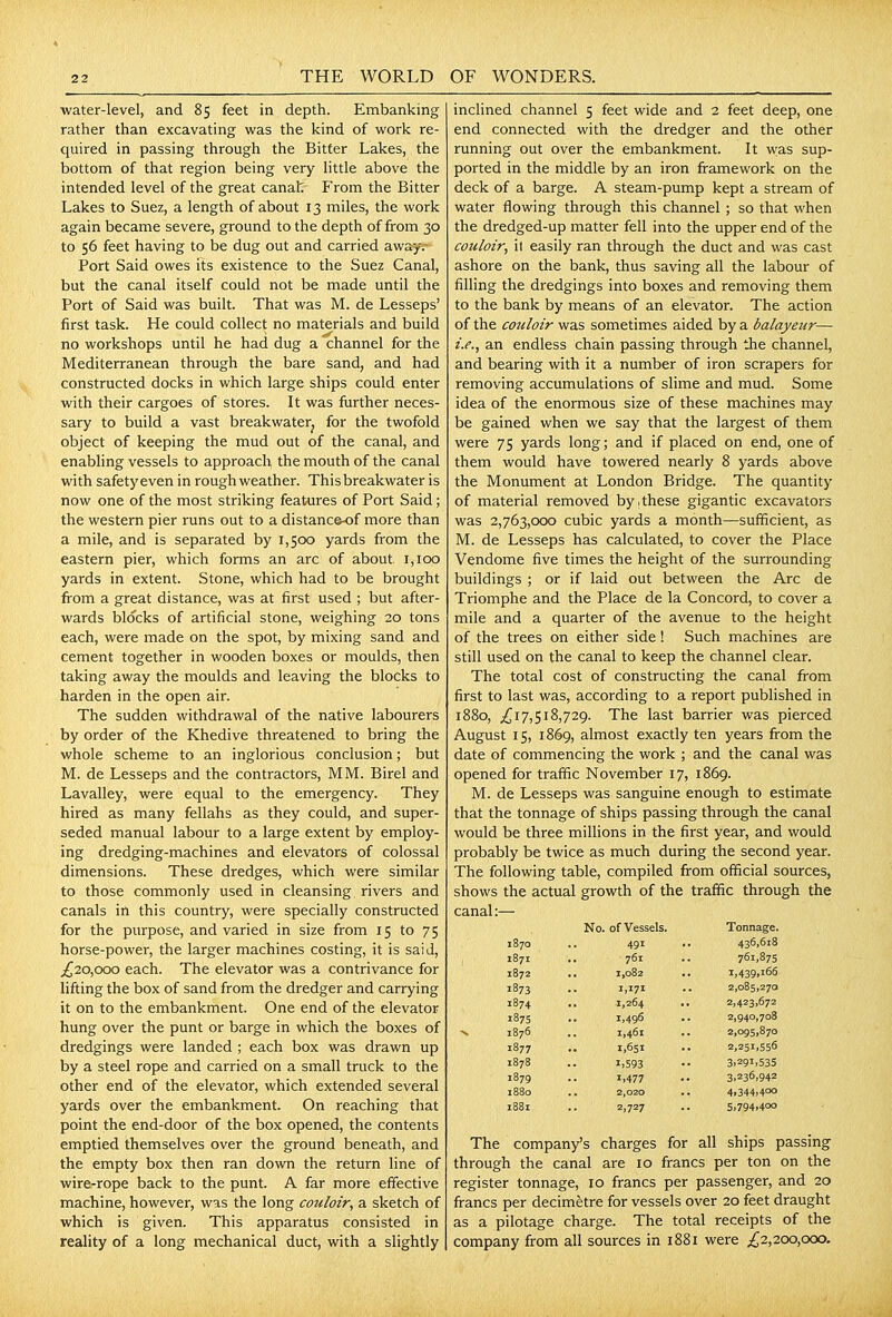 water-level, and 85 feet in depth. Embanking rather than excavating was the kind of work re- quired in passing through the Bitter Lakes, the bottom of that region being very little above the intended level of the great canal: From the Bitter Lakes to Suez, a length of about 13 miles, the work again became severe, ground to the depth of from 30 to 56 feet having to be dug out and carried away.- Port Said owes its existence to the Suez Canal, but the canal itself could not be made until the Port of Said was built. That was M. de Lesseps' first task. He could collect no materials and build no workshops until he had dug a channel for the Mediterranean through the bare sand, and had constructed docks in which large ships could enter with their cargoes of stores. It was further neces- sary to build a vast breakwater^ for the twofold object of keeping the mud out of the canal, and enabling vessels to approach the mouth of the canal with safetyeven in rough weather. This breakwater is now one of the most striking features of Port Said; the western pier runs out to a distanc©K)f more than a mile, and is separated by 1,500 yards from the eastern pier, which forms an arc of about 1,100 yards in extent. Stone, which had to be brought fi-om a great distance, was at first used ; but after- wards blocks of artificial stone, weighing 20 tons each, were made on the spot, by mixing sand and cement together in wooden boxes or moulds, then taking away the moulds and leaving the blocks to harden in the open air. The sudden withdrawal of the native labourers by order of the Khedive threatened to bring the whole scheme to an inglorious conclusion; but M. de Lesseps and the contractors, MM. Birel and Lavalley, were equal to the emergency. They hired as many fellahs as they could, and super- seded manual labour to a large extent by employ- ing dredging-machines and elevators of colossal dimensions. These dredges, which were similar to those commonly used in cleansing rivers and canals in this country, were specially constructed for the purpose, and varied in size from 15 to 75 horse-power, the larger machines costing, it is said, ;£2o,ooo each. The elevator was a contrivance for lifting the box of sand from the dredger and carrying it on to the embankment. One end of the elevator hung over the punt or barge in which the boxes of dredgings were landed ; each box was drawn up by a steel rope and carried on a small truck to the other end of the elevator, which extended several yards over the embankment. On reaching that point the end-door of the box opened, the contents emptied themselves over the ground beneath, and the empty box then ran down the return line of wire-rope back to the punt. A far more effective machine, however, was the long couloir, a sketch of which is given. This apparatus consisted in reality of a long mechanical duct, with a slightly inclined channel 5 feet wide and 2 feet deep, one end connected with the dredger and the other running out over the embankment. It was sup- ported in the middle by an iron fi-amework on the deck of a barge. A steam-pump kept a stream of water flowing through this channel ; so that when the dredged-up matter fell into the upper end of the couloir, il easily ran through the duct and was cast ashore on the bank, thus saving all the labour of filling the dredgings into boxes and removing them to the bank by means of an elevator. The action of the cotdoir was sometimes aided by a balayeiir— i.e., an endless chain passing through the channel, and bearing with it a number of iron scrapers for removing accumulations of slime and mud. Some idea of the enormous size of these machines may be gained when we say that the largest of them were 75 yards long; and if placed on end, one of them would have towered nearly 8 yards above the Monument at London Bridge. The quantity of material removed by .these gigantic excavators was 2,763,000 cubic yards a month—sufficient, as M. de Lesseps has calculated, to cover the Place Vendome five times the height of the surrounding buildings ; or if laid out between the Arc de Triomphe and the Place de la Concord, to cover a mile and a quarter of the avenue to the height of the trees on either side! Such machines are still used on the canal to keep the channel clear. The total cost of constructing the canal from first to last was, according to a report published in 1880, ;^i7,518,729. The last barrier was pierced August 15, 1869, almost exactly ten years from the date of commencing the work ; and the canal was opened for traffic November 17, 1869. M. de Lesseps was sanguine enough to estimate that the tonnage of ships passing through the canal would be three millions in the first year, and would probably be twice as much during the second year. The following table, compiled from official sources, shows the actual growth of the traffic through the canal:— No. of Vessels. Tonnage. 1870 491 436,618 1871 761 761,875 1872 1,082 .. 1,439,166 1873 1,171 2,085,270 1874 1,264 2,423,672 1875 1,496 2,940,708 1876 1,461 2,095,870 1877 1,651 2,251,556 1878 1,593 3>29i.53S 1879 1,477 3,236,942 1880 2,020 .. 4,344,400 I88I 2,727 5,794,400 The company's charges for all ships passing through the canal are 10 francs per ton on the register tonnage, 10 francs per passenger, and 20 francs per decimetre for vessels over 20 feet draught as a pilotage charge. The total receipts of the company from all sources in 1881 were ^2,200,000.
