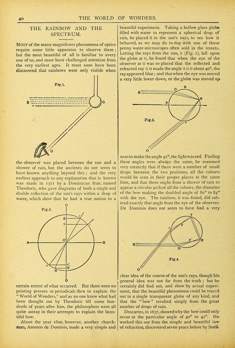 THE RAINBOW AND THE SPECTRUM. Most of the many magnificent phenomena of optics require some httle apparatus to observe them; but the most beautiful of all is familiar to every one of us, and must have challenged attention from the very earliest ages. It must soon have been discovered that rainbows were only visible when the observer was placed between the sun and a shower of rain, but the ancients do not seem to have known anything beyond this ; and the very earliest approach to any explanation that is known was made in 1311 by a Dominican friar, named Theodoric, who gave diagrams of both a single and double reflection of the sun's rays within a drop of water, which show that he had a true notion to a c Fig.S. certain extent of what occurred. But there were no printing presses or periodicals then to explain the  World of Wonders, and as no one knew what had been thought out by Theodoric till some hun- dreds of years after him, the philosophers were all quite astray in their attempts to explain the beau- tiful bow. About the year 1600, however, another church- man, Antonio de Dominis, made a very simple and beautiful experiment. Taking a hollow glass globe filled with water to represent a spherical drop of rain, he placed it in the sun's rays, to see how it behaved, as we may do to-day with one of those penny water-microscopes often sold in the streets. Letting the rays from the sun, S (Fig. i), fall upon the globe at G, he found that when the eye of the observer at o was so placed that the reflected and refracted ray G o made the angle s G 0 about 40°, the ray appeared blue ; and that when the eye was moved a very little lower down, or the globe was moved up so as to make the angle 42 °, the light was red. Finding; these angles were always the same, he reasoned very correctly that if there were a number of small drops between the two positions, all the colours would be seen in their proper places at the same time, and that there ought from a shower of rain tO' appear a circular arch of all the colours, the diameter of the bow making the doubled angle of 80 to 84' with the eye. The rainbow, it was found, did sub- tend exactly that angle from the eye of the observer.. De Dominis does not seem to have had a very clear idea of the course of the sun's rays, though his general idea was not far from the truth ; but he certainly did find out, and show by actual experi- ment, that the beautiful phenomena could be traced out in a single transparent globe of any kind, and that the  bow resulted simply from the great number of drops of rain. Descartes, in 1637, showed why the bow could only occur at the particular angle of 40° to 42. fie worked this out from the simple and beautiful law of refraction, discovered seven years before by SnelL