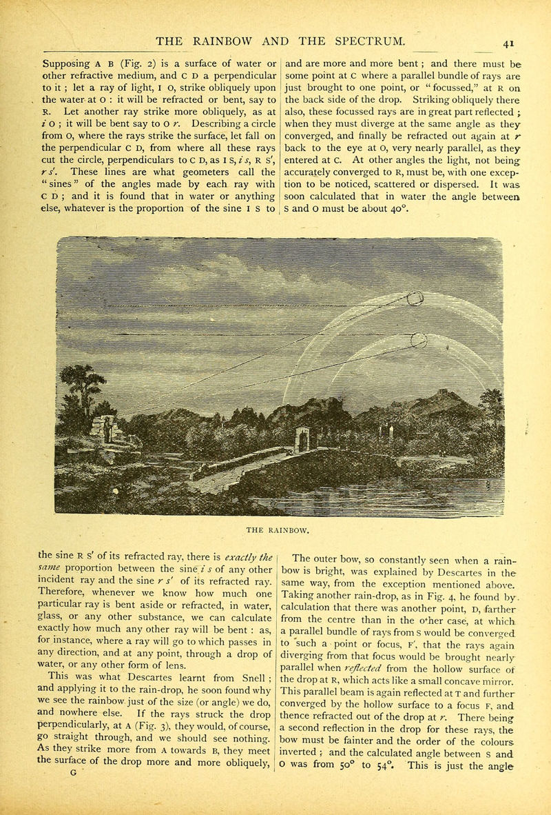 THE RAINBOW AND THE SPECTRUM. Supposing A B (Fig. 2) is a surface of water or other refractive medium, and C D a perpendicular to it ; let a ray of light, I O, strike obliquely upon the water at O : it will be refracted or bent, say to R. Let another ray strike more obliquely, as at i O ; it will be bent say to O r. Describing a circle from O, where the rays strike the surface, let fall on the perpendicular c D, from where all these rays cut the circle, perpendiculars to C D, as I S, i s, R s', rs. These lines are what geometers call the sines of the angles made by each ray with C D ; and it is found that in water or anything else, whatever is the proportion of the sine i s to ^ and are more and more bent; and there must be some point at C where a parallel bundle of rays are just brought to one point, or focussed, at R on the back side of the drop. Striking obliquely there also, these focussed rays are in great part reflected ; when they must diverge at the same angle as they converged, and finally be refracted out again at r back to the eye at O, very nearly parallel, as they entered at C. At other angles the light, not being accurately converged to R, must be, with one excep- tion to be noticed, scattered or dispersed. It was soon calculated that in water the angle between S and o must be about 40°. THE RAINBOW. the sine R s' of its refracted ray, there is exactly the same proportion between the sine i s of any other incident ray and the sine r s' of its refracted ray. Therefore, whenever we know how much one particular ray is bent aside or refracted, in water, glass, or any other substance, we can calculate exactly how much any other ray will be bent : as, for instance, where a ray will go to which passes in any direction, and at any point, through a drop of water, or any other form of lens. This was what Descartes learnt from Snell ; and applying it to the rain-drop, he soon found why we see the rainbow just of the size (or angle) we do, and nowhere else. If the rays struck the drop perpendicularly, at A (Fig. 3), they would, of course, go straight through, and we should see nothing. As they strike more from A towards B, they meet the surface of the drop more and more obliquely, G ! The outer bow, so constantly seen when a rain- bow is bright, was explained by Descartes in the same way, from the exception mentioned above. Taking another rain-drop, as in Fig. 4, he found by. calculation that there was another point, D, farther from the centre than in the o<-her case, at which a parallel bundle of ra)'s from s would be converged to 'such a point or focus, F', that the rays again diverging from that focus would be brought nearly parallel when 7-eflected from the hollow surface of the drop at R, which acts like a small concave mirror. This parallel beam is again reflected at T and further converged by the hollow surface to a focus F, and thence refracted out of the drop at r. There being a second reflection in the drop for these rays, the bow must be fainter and the order of the colours inverted ; and the calculated angle between s and 0 was from 50° to 54°. This is just the angle