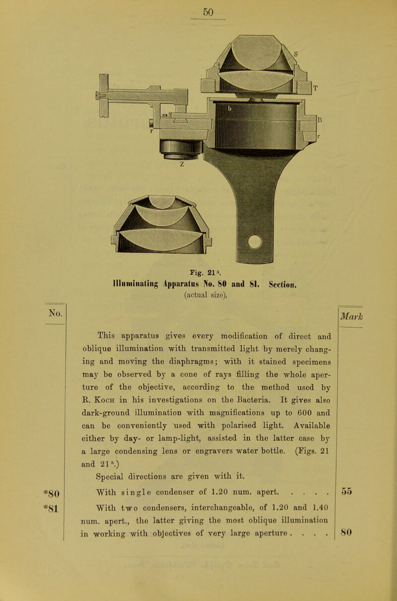 No. *80 *81 Fig. 21 \ Uliimiiialiiig Apparatus No. 80 and 81. Scctioii. (actual size). This apparatus gives every modification of direct and oblique illumination with transmitted light by merely chang- ing and moving the diapbragros; witb. it stained specimens may be observed by a cone of rays filling tbe wbole aper- ture of tbe objective, according to tbe metbod used by E. Koch in his investigations on tbe Bacteria. It gives also dark-ground illumination with magnifications up to 600 and can be conveniently used witb polarised ligbt. Available eitber by day- or lamp-ligbt, assisted in tbe latter case by a large condensing lens or engravers water bettle. (Figs. 21 and 21^) Special directions are given witb it. With Single condenser of 1.20 num. apert Witb two condensers, intercbangeable, of 1.20 and 1.40 num. apert., tbe latter giving tbe most oblique illumination in working witb. objectivos of very large aperturo .... Marli 55 80