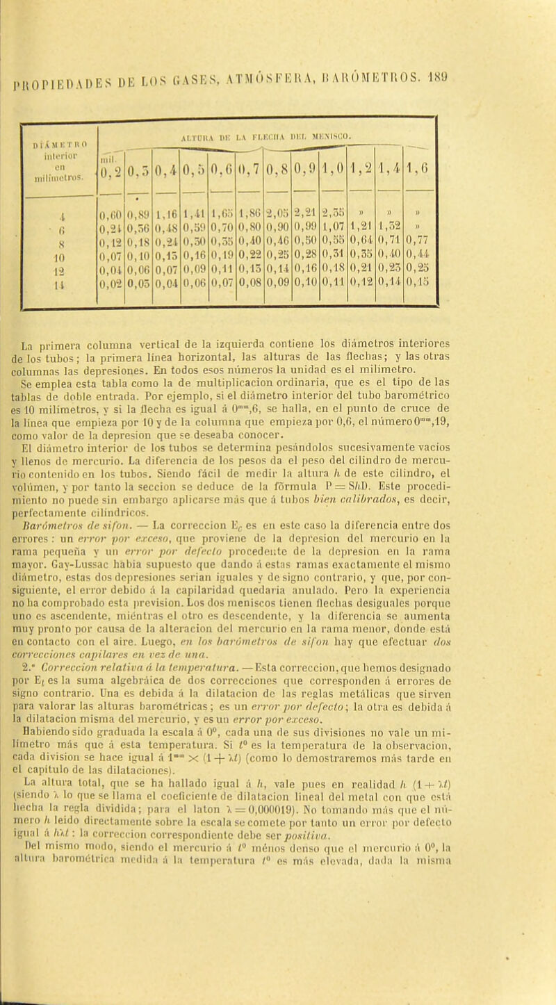 n 1A SI K r 110 AI.ÏUIIA IIK LX FI. ■:i;iiA Mi:.Nisi:o. iulcriui' en milinioti'os. riiil. Ü,2 0,3 0,4 0,5 0,6 0,7 0,8 0,9 1,0 1,2 1,4 1,6 .1 r, s 10 12 II 0,(íO 0,21 0,12 0,07 0,0-1 0,02 0,89 0,óG 0,18 0,10 0,06 0,05 1,16 0,-18 0,24 0,15 0,07 0,04 1,41 0,50 0,30 0,16 0,09 0,06 1,05 0,70 0,35 0,19 0,11 0,07 1,SG 0,80 0,40 0,22 0,15 0,08 2,05 0,90 0,46 0,25 0,14 0,09 2,21 0,99 0,50 0,28 0,16 0,10 2,55 1,07 0,55 0,31 0,18 0,11 » 1,21 0,64 0,35 0,21 0,12 » 1,52 0,71 0,.iO 0,25 0,14 » » 0,77 0,44 0,25 0,15 La primera columna verücal de la izquierda contiene los di.-imctros interiores de los tubos ; la primera linea horizontal, las alturas de las flechas; y las otras columnas las depresiones. En todos esos números la unidad es el milimctro. Se emplea esta tabla como la de multiplicación ordinaria, que es el tipo de las tablas de doble entrada. Por ejemplo, si el diámetro interior del tiibo barométrico es 10 milímetros, y si la flecha es igual á 0'™,6, se halla, en el punto de cruce de la linea que empieza por 10 y de la columna que empieza por 0,6, el número0''°,19, como valor de la depresión que se deseaba conocer. El diámetro interior de los tubos se determina pesándolos sucesivamente vacies y llenos de mercurio. La diferencia de los pesos da el peso del cilindro de mercu- rio contenido en los tubos. Siendo fácil de medir la altura /i de este cilindro, el voliímen, y por tanto la sección se deduce de la fórmula P = S/iD. Este procedi- miento no puede sin embargo aplicarse más que á tubos bien calibrados, es decir, perfectamente cilindricos. Barómelvos de sifón. — La corrección E^ es en este caso la diferencia entre dos errores : un error por exceso, que proviene de la depresión del mercurio en la rama pequeña y un error jmr defeclo procedente de la depresión en la rama mayor. Gay-Lussac habia supuesto que dando á estas ramas exactamente el mismo diámetro, estas dos depresiones serian iguales y designo contrario, y que, por con- siguiente, el error debido á la capilaridad quedarla anulado. Pero la experiencia no ha comprobado esta provision. Los dos meniscos tienen flechas desiguales porque uno es ascendente, mientras el otro es descendente, y la diferencia se aumenta muy pronto por causa de la alteración del mercurio en la rama menor, donde está en contacto con el aire. Luego, en los barómetros de sifón, hay que efectuar dos correcciones capilares en vez de ana. 2.° Corrección relativa á la tempcraliira. —Esta corrección, que hemos designado por E( es la suma algebráica de dos correcciones que corresponden á errores de signo contrario. Una es debida á la dilatación de las reglas metálicas que sirven para valorar las alturas barométricas; es un error por defecto; la otra es debida á la dilatación misma del mercurio, y es un error por exceso. Habiendo sido graduada la escala á 0°, cada una de sus divisiones no vale un nii- limetro más que á esta temperatura. Si ¿° es la temperatura de la observación, cada division se hace igual á 1 x (\-\-'id) (como lo demostraremos más larde en el capitulo de las dilataciones). La allura total, que se ha hallado igual á /i, vale pues en realidad li (i+V) (siendo /. lo que se llama el cneliciente de dilatación lineal del melal con que está hecha la regla dividida; para el latón ). = 0,000019). No tomando más que el nú- mero /i leido directaincnle sobre la escala se comete por tanto un error por defecto igual á IM : la corrección correspondiente debe ^ar posilira. Del mismo modo, siendo el mercurio á / menos denso que el mercurio á 0°, la alliii'a barométrica medida á la temperatura / es más elevada, daila la misma