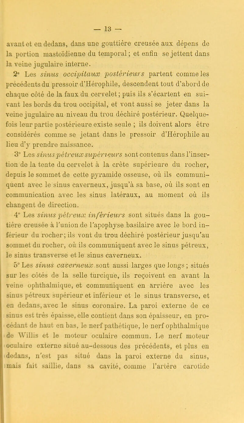 avant et eu dedans, dans une gouttière creusée aux dépens de la portion mastoïdienne du temporal ; et enfin se jettent dans la veine jugulaire interne. 2 Les sinus occipitaux j^ostérieurs partent comme les précédents du pressoir d'Hérophile, descendent tout d'abord de chaque côté de la faux du cervelet; puis ils s'écartent en sui- vant les bords du trou occipital, et vont aussi se jeter dans la veine jugulaire au niveau du trou déchiré postérieur. Quelque- fois leur partie postérieure existe seule ; ils doivent alors être considérés comme se jetant dans le pressoir d'Hérophile au lieu d'y prendre naissance. 3° Les sinuspétr'eux supérieurs sont contenus dans l'inser- tion de la tente du cervelet à la crête supérieure du rocher, depuis le sommet de cette pja'amide osseuse, où ils communi- quent avec le sinus caverneux, jusqu'à sa base, où ils sont en communication avec les sinus latéraux, au moment où ils changent de direction. 4 Les sinus pélreux inférieurs sont situés dans la gou- tiére creusée à l'union de l'apophyse basilaire avec le bord in- férieur du rocher; ils vont du trou déchiré postérieur jusqu'au sommet du rocher, où ils communiquent avec le sinus pétreux, le sinus transverse et le sinus caverneux. 5° Les sinus caverneux soni aussi larges que longs; situés sur les côtés de la selle turcique, ils reçoivent en avant la veine ophthalmique, et communiquent en arrière avec les sinus pétreux supérieur et inférieur et le sinus transverse, et en dedans, avec le sinus coronaire. La paroi externe de ce sinus est très épaisse, elle contient dans son épaisseur, en pro- cédant de haut en bas, le nerf pathétique, le nerf ophthalmique de Willis et le moteur oculaire commun. Le nerf moteur oculaire externe situé au-dessous des précédents, et plus eu dedans, n'est pas situé dans la paroi externe du sinus, imais fait saillie, dans sa cavité, comme l'artère carotide