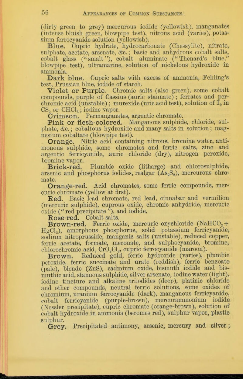 (dirty green to grey) mercurous iodide (yellowish), manganates (intense bluish green, blowpipe test), nitrous acid (varies), potas- sium ferrocyanide solution (yellowish). Blue. Cupric hydrate, hydrocarbonate (Chessylite), nitrate, sulphate, acetate, arsenate, &c.; basic and anhydrous cobalt salts, cobalt glass ( smalt), cobalt aluminate ( Thenard's blue, blowpipe test), ultramarine, solution of uickelous hydroxide in ammonia. Dark blue. Cupric salts with excess of ammonia, Fehling's test, Prussian blue, iodide of starch. Violet or Purple. Chromic salts (also green), some cobalt compounds, purple of Cassius (auric stannate) ; ferrates and per- chromic acid (unstable); murexide (uric acid test), solution of I2 in CS.2 or CHCI3; iodine vapor. Crimson. Permanganates, argentic chromate. Pink or flesh-colored. Mauganous sulphide, chloride, sul- phate, &c.; cobaltous hydroxide and many salts in solution; mag- nesium cobaltate (blowpipe test). Orange. Nitric acid containing nitrous, bromine water, anti- monous sulphide, some chromates and ferric salts, zinc and argentic ferricyanide, auric chloride (dry), nitrogen peroxide, bromine vapor. Brick-red. Plumbic oxide (litharge) and chlorosulphide, arsenic and phosphorus iodides, realgar (AS2S2), mercurous chro- mate. Orange-red. Acid chromates, some ferric compounds, mer- ciiric chromate (yellow at first). Red. Basic lead chromate, red lead, cinnabar and vermilion (mercuric sulphide), cuprous oxide, chromic anhydride, mercuric oxide ( red precipitate ), and iodide. Rose-red. Cobalt salts. Brown-red. Ferric oxide, mercuric oxychloride (NaHCO,-}- HgClg), amorphous phosphorus, solid potassium ferricyanide, sodium nitroprusside, manganic salts (unstable), reduced copper, ferric acetate, formate, meconate, and sulphocyanide, bromine, chlorochromic acid, CrOgClj, cupric ferrocyanide (maroon). Brown. Eeduced gold, ferric hydroxide (varies), plumbic l)eroxide, ferric succinate and urate (reddish), ferric benzoate (pale), blende (ZnS), cadmium oxide, bismuth iodide and bis- muthic acid, stannous sulphide, silver arsenate, iodine water (light), iodine tincture and alkaline triiodides (deep), platinic chloride and other compounds, neutral ferric solutions, some oxides of chromium, uranium ferrocyanide (dark), manganous ferricyanide, cobalt ferricyanide (purple-brown), mercurammonium iodide (Nessler precipitate), cupric chromate (orange-brown), solution of cobalt hydroxide in ammonia (becomes red), sulphur vapor, plastic s ilphur. Grey. Precipitated antimony, arsenic, mercury and silver;