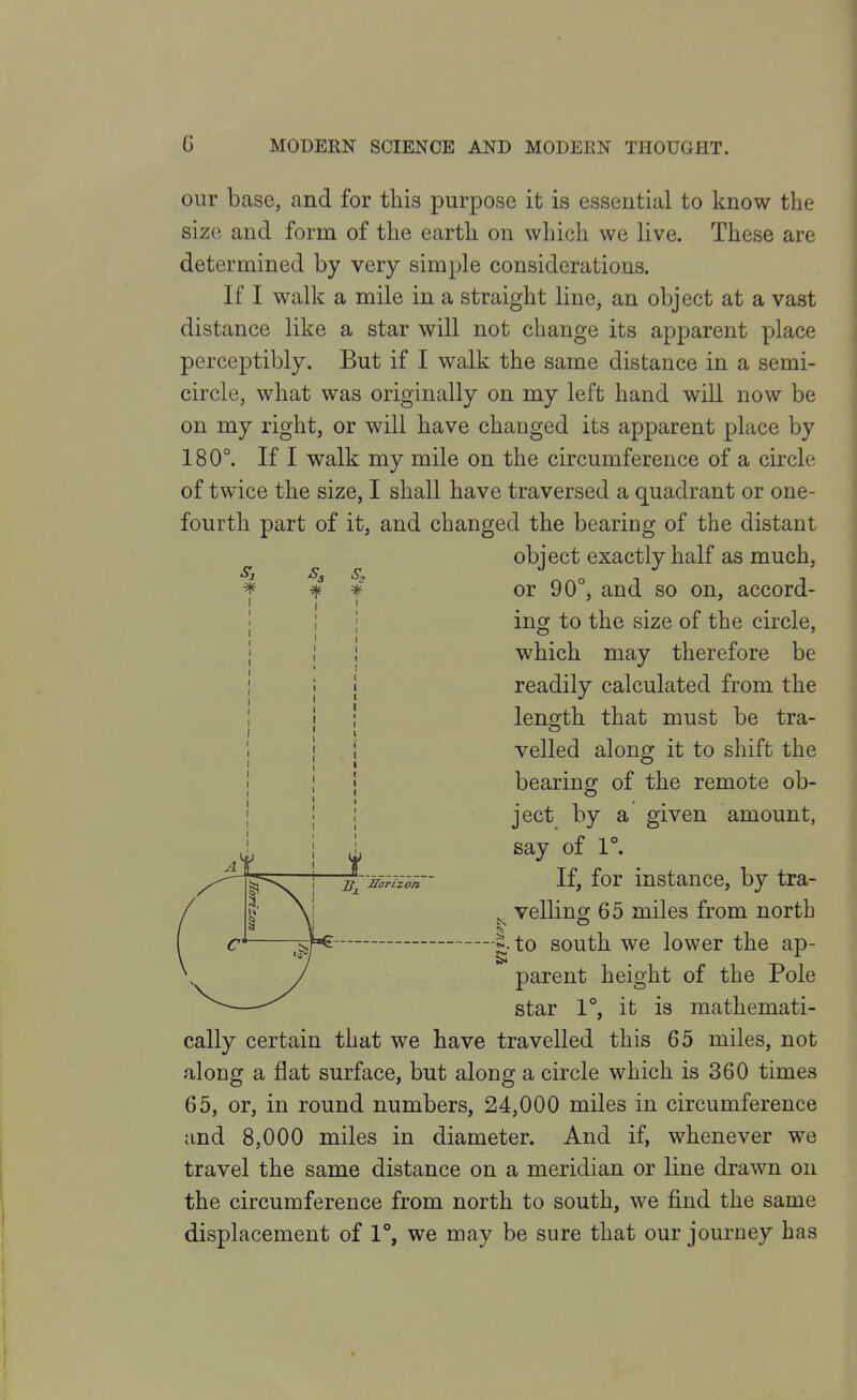 our base, and for this purpose it is essential to know the size and form of the earth on which we live. These are determined by very simple considerations. If I walk a mile in a straight line, an object at a vast distance like a star will not change its apparent place perceptibly. But if I walk the same distance in a semi- circle, what was originally on my left hand will now be on my right, or will have changed its apparent place by 180°. If I walk my mile on the circumference of a circle of twice the size, I shall have traversed a quadrant or one- fourth part of it, and changed the bearing of the distant object exactly half as much, -Si 4 or 90°, and so on, accord- ing to the size of the circle, virhich may therefore be readily calculated from the lenofth that must be tra- veiled along it to shift the bearing of the remote ob- ject by a given amount, say of 1°. If, for instance, by tra- velling 65 miles from north to south we lower the ap- parent height of the Pole star 1°, it is mathemati- cally certain that we have travelled this 65 miles, not along a flat surface, but along a circle which is 360 times 65, or, in round numbers, 24,000 miles in circumference and 8,000 miles in diameter. And if, whenever we travel the same distance on a meridian or line drawn on the circumference from north to south, we find the same displacement of 1°, we may be sure that our journey has