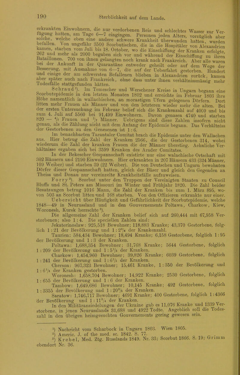 Sterblichkeit auf dem Lande. erkrankten Einwohnern, die nur verdorbenen Reis und schlechtes Wasser zur Ver- fügung hatten, ani Tage 6-7 eingingen. Personen jeden Alters, vorzüglich aber solche, welche eben eine andere schwere Krankheit überwunden hatten wurden befallen Von ungeflihr 3500 Scorbutischen, die in die Hospitäler von Sex^ndS kamen, starben vom Juh bis 18. October, wo die Einschiffung der Kranken erfol-te 262 und mehr als 2000 begaben sich vor und während der EinschifiFung zu ihren liataillonen. 700 von ihnen gelangten noch krank nach Frankreich. Abei-alle waren bei der Ankunft m der Quarantäne entweder geheilt oder auf dem Wese der Bessei;ung, mit Ausnahme von 6—7, die auf der Ueberfahrt gestorben Hundert und einige der am schwersten Befallenen blieben in Alexandrien zurück, kamen aber spater auch nach Frankreich, ohne dass unter ihnen verhältnissmässig mehr lodesialle stattgefunden hätten. Schraud'). Im Temescher und Werschezer Kreise in Ungarn begann eine bcorbutepideniie m den letzten Monaten 1802 und erreichte im Februar 1803 ihre Höhe namentlich in wallachischen, an morastigen Ufern gelegenen Dörfern. Dort litten mehr Frauen als Männer und von den letzteren wieder mehr die alten. Bei der ersten Untersuchung im Februar belief sich die Krankenzabi auf 4000 und bis zum 4. Juli auf 5560 bei 91,499 Einwohnern. Davon genasen 4740 und starben 820 — *h Frauen und 7? Männer. Uebrigens sind diese Zahlen insofern nicht genau, als die Zählung nicht mit dem Anfang der Epidemie begann. Das Verhältniss der Gestorbenen zu den Genesenen ist 1: 6. Im benachbarten Tarantaler Comitat brach die Epidemie unter den Wallachen aus. Hier betrug die Zahl der Kranken 2566, die der Gestorbenen 814, wobei wiederum die Zahl der kranken Frauen die der Männer überstieg. Aehnliche Ver- hältnisse ergaben sich bei 3599 Kranken des Arader Comitates. In der Bekescher Gespannschaft existirte nur eine walachische Ortschaft mit 302 Häusern und 2190 Einwohnern. Hier erki-ankten in 207 Häusern 433 (324 Männer, 109 Weiber) und starben 39 (22 Weiber). Die von Deutschen und Ungarn bewohnten Dörfer dieser Gespannschaft hatten, gleich der Bäser und gleich den Gegenden an Theiss und Donau nur vereinzelte Krankheitsfälle aufzuweisen. Forry^). Scorbut unter den Truppen der Vereinigten Staaten zu Council Bluffs und St. Peters am Missouri im Winter und Frühjahr 1820. Die Zahl beider Besatzungen betrug 1016 Mann, die Zahl der Kranken bis zum 1. März 895, wo- von 503 an Scorbut litten-und 168 starben. Von den Offizieren erkrankte nur einer. Uebersieht über Häufigkeit und Gefährlichkeit der Scorbutepidemie, welche 1848—49 in Neurussland und in den Gouvernements Poltawa, Charkow, Kiew, Woronesh, Kursk herrschte ^). Die allgemeine Zahl der Kranken belief sich auf 260,444 mit 67.,958 Ver- storbenen; also 1:4. Die speciellen Zahlen sind: Jekaterinoslaw: 925,518 Bewohner; 118,883 Kranke; 43,370 Gestorbene, folg- lich 1 : 21 der Bevölkerung und 1 : 2^4 der Krankenzahl. Taurien: 584,434 Bewohner; 18,494 Kranke; 6,158 Gestorbene, folglich 1:95 der Bevölkerung und 1 : 3 der Kranken. Poltawa: 1,688,354 Bewohner; 31,768 Kranke; 5644 Gestorbene, folglich 1 : 209 der Bevölkerung und 1 :5V5 der Kranken. Charkow: 1,454,960 Bewohner; 39,826 Kranke; 6039 Gestorbene, folglich 1 : 241 der Bevölkerung und 1: 6V2 der Kranken. Cherson: 967,323 Bewohner; 15,461 Kranke, 1:350 der Bevölkerung und 1:673 der Kranken gestorben. Woronesh: 1,658,704 Bewohner; 14,922 Kranke; 2530 Gestorbene, folglich 1 : 655 der Bevölkerung und 1 : 6 der Kranken. Tambow: 1,649,686 Bewohner; 10,145 Kranke; 492 Gestorbene, folglich 1: 8355 der Bevölkerung und 1 : 2075 der Kranken. Saratow: 1,746,717 Bewohner; 4691 Kranke; 400 Gestorbene, folghch 1:4366 der Bevölkerung und 1 : 117-» der Kranken. In den Militäransiedelungen der Ukraine gab es 11,076 Kranke und 1339 Ver- storbene, in jenen Neurusslands 31,688 und 4922 Todte. Angeblich soll die Todes- zahl in den übrigen heimgesuchten Gouvernements gering gewesen sein. ') Nachricht vom Scharbock in Ungarn 1808. Wien 1805. 2) Americ. J. of the med. sc. 1842. S. 77. ^ n • ä) Krebel, Med. Ztg. Russlands 1849. Nr. 38; Scorbut 1866. S. 19; Grimm ebendort Nr. 36.