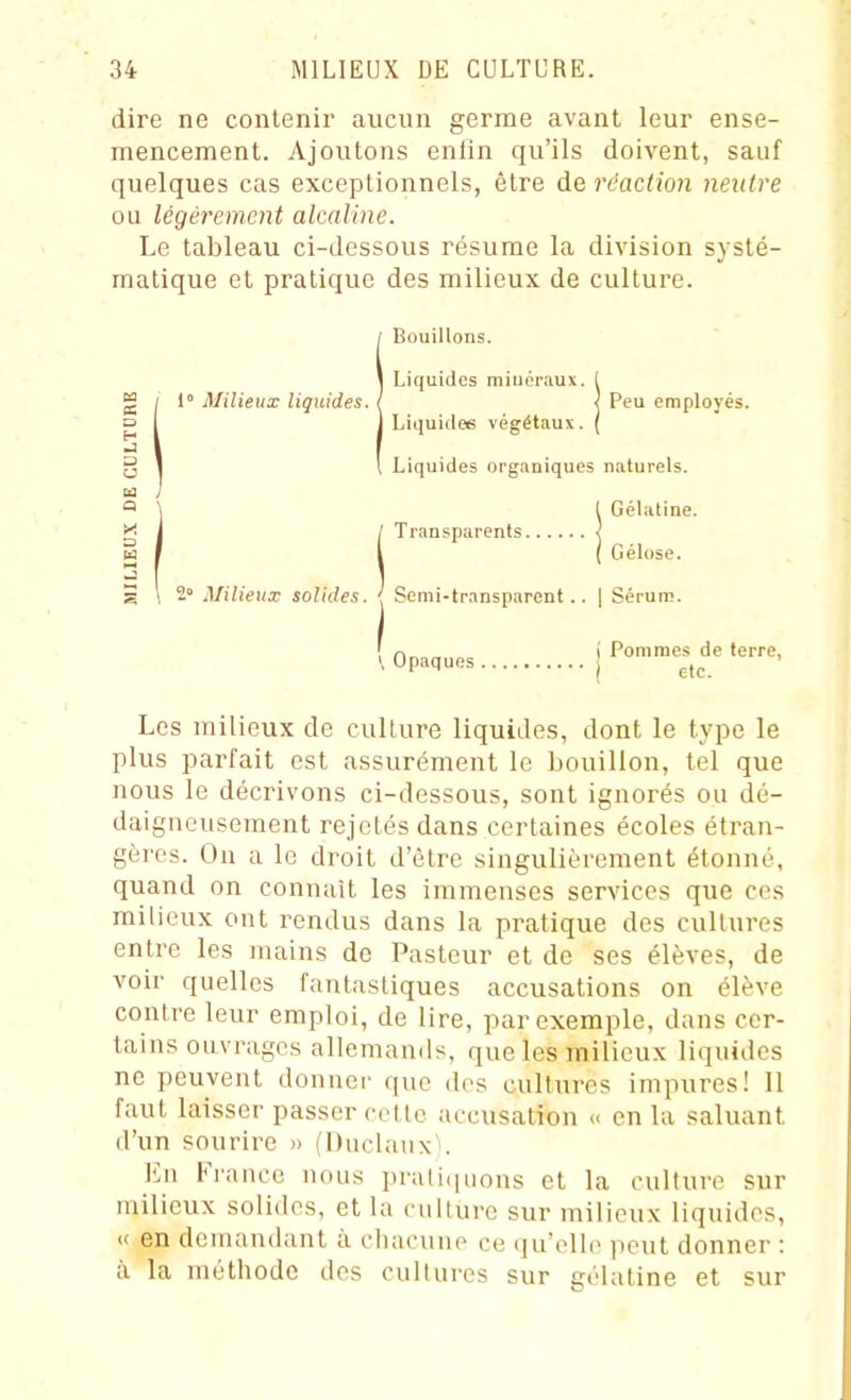 dire ne contenir aucun germe avant leur ense- mencement. Ajoutons enfin qu'ils doivent, sauf quelques cas exceptionnels, être de réaction neutre ou légèrement alcaline. Le tableau ci-dessous résume la division systé- matique et pratique des milieux de culture. Bouillons. Liquides miucraux. ( g I 1° Milieux liquides. { < Peu employés, o I j Liquides végétaux. ( ^ \ I g I \ Liquides organiques naturels, u I => \ ( Gélatine, g i /Transparents... Gélose. s \ 2» Milieux solides. ( Scmi-transparcnt.. | Sérum. n i Pommes de terre, Opaques J ^j^. Les milieux de culture liquides, dont le type le plus parfait est assurément le bouillon, tel que nous le décrivons ci-dessous, sont ignorés ou dé- daigneusement rejetés dans certaines écoles étran- gères. On a le droit d'être singulièrement étonné, quand on connaît les immenses services que ces milieux ont rendus dans la pratique des cultures entre les mains de Pasteur et de ses élèves, de voir quelles fantastiques accusations on élève contre leur emploi, de lire, par exemple, dans cer- tains ouvrages allemands, que les milieux liquides ne peuvent donnei- que des cultures impures! Il faut laisser passer celte accusation » en la saluant d'un sourire » (I)iu:laux\ En France nous praliiiuons et la culture sur milieux solides, et la culture sur milieux liquides, « en demandant à ciiacuup ce (]u'oll(' peut donner : il la méthode des cultures sur gélatine et sur