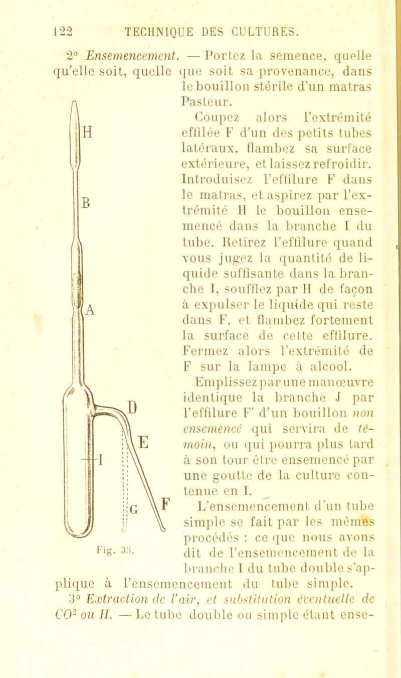 H B 2° Ensemencement. — Portez la semence, quelle qu'elle soit, quelle que soit sa provenance, dans le bouillon stérile d'un matras ^ Pasteur. Coupez alors l'extrémité effilée F d'un des petits tubes latéraux, flambez sa surface extérieure, et laissez refroidir. Introduisez l'eflilure F dans le matras, et aspirez par l'ex- trémité H le bouillon ense- mencé dans la branche I du \ tube. Retirez l'effilure quand vous jugez la quantité de li- quide suffisante dans la bran- che I, soufflez par M de façon à expulser le liquide qui reste dans F, et flambez fortement la surface de cette effilure. Fermez alors Textrémilc de F sur la lampe à alcool. Emplissez par une manœuvre identique la branche J par l'effilure F' d'un bouillon non ensemencé qui servira de té- moin^ ou (jui pourra plus tard à son tour être ensemencé par une goutte de la culture con- tenue en I. L'ensemencement d'un tube simple se fait par les moines procédés : ce que nous avons ''S- '■^■>- dit de l'ensemencement de la liranche I du tube double s'ap- à rensemenceineut du lube simple. 3° Extraction de l'air, et substitution ércntueltc de CO- ou H. — Le tube double ou simple étant ense- plique